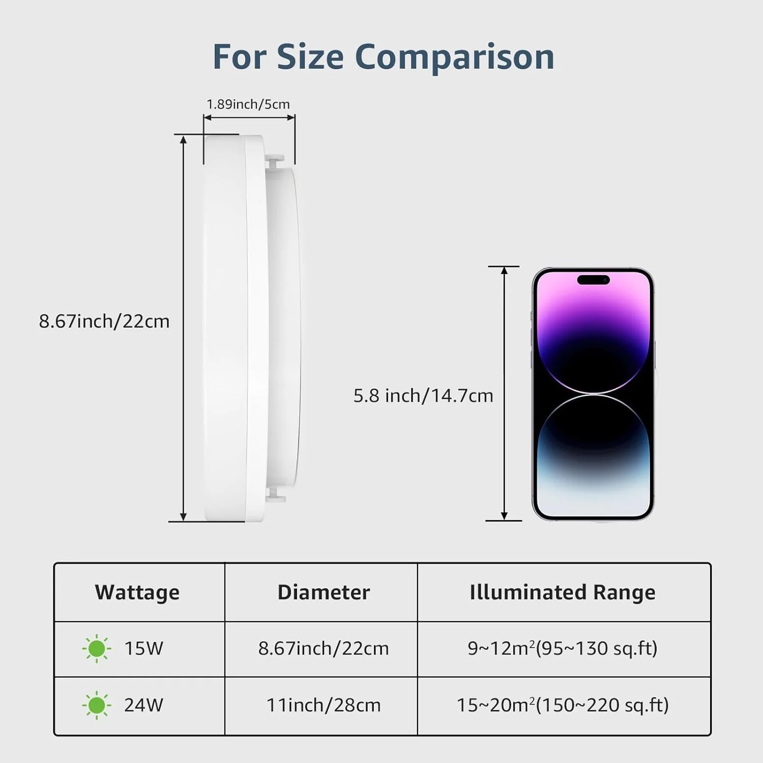 Lepro Bathroom Light Warm White, 15W 1500 Lumen Waterproof Ceiling Lights, 3000K, IP54, 100W Equivalent, Small, Modern, Round Ceiling Light for Kitchen, Toilet, Porch, Bedroom, Utility Room and More - Image 8
