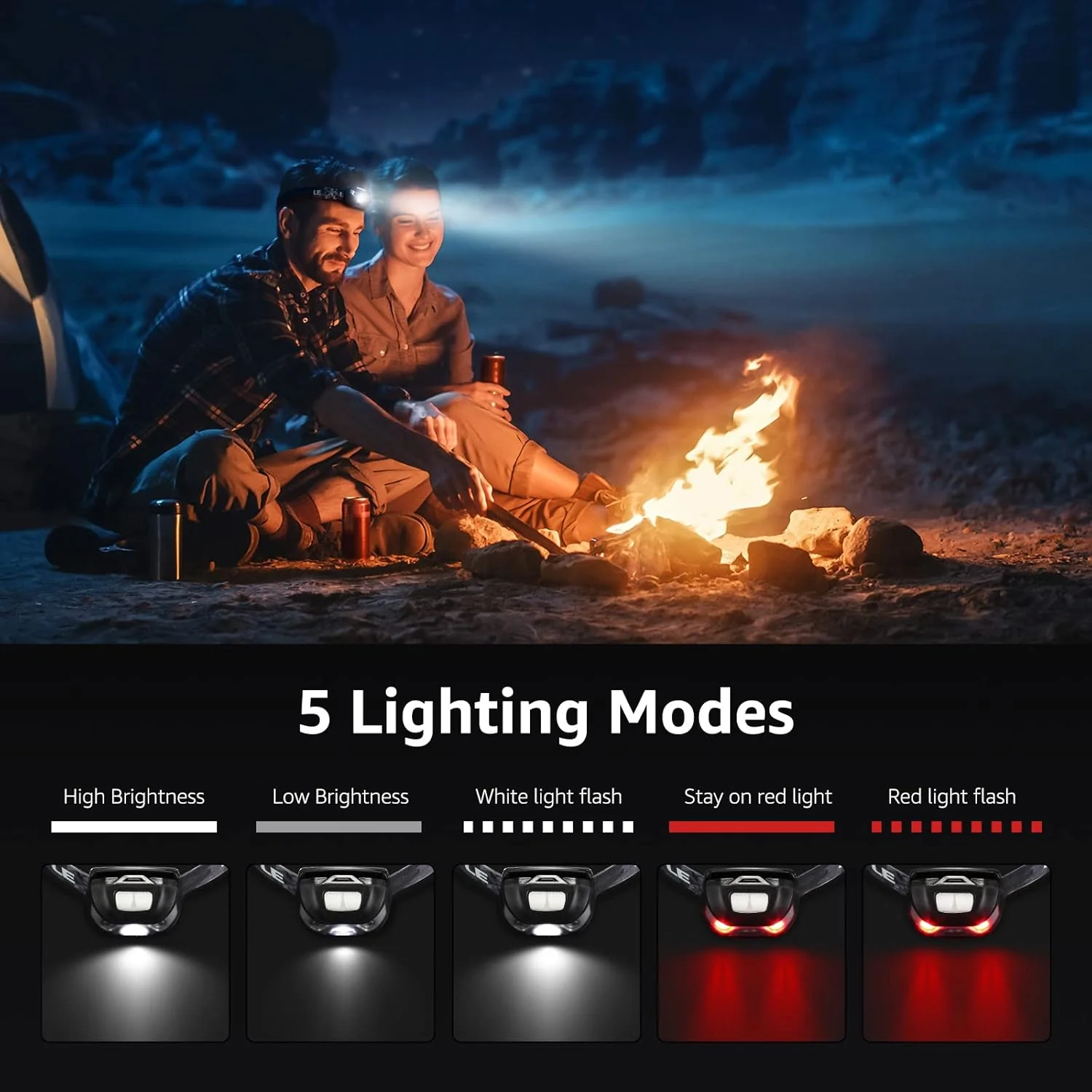 LE Head Torch Rechargeable, [2 Pack] Super Bright LED Headlamp Waterproof with 5 Lighting Modes, 30 Hours Runtime, Red Warning Lights, Lightweight Headlight for Running - Image 3
