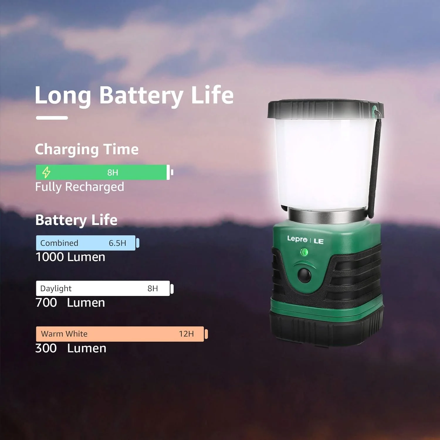 LE Camping Lights Rechargeable, 1000 Lumen Camping Lantern, Dimmable 4 Modes Camping Tent Light with 4400mAh Power Bank, Camping Accessories, Rechargeable Lantern for Outdoors, Power Cuts, Pack of 2 - Image 6
