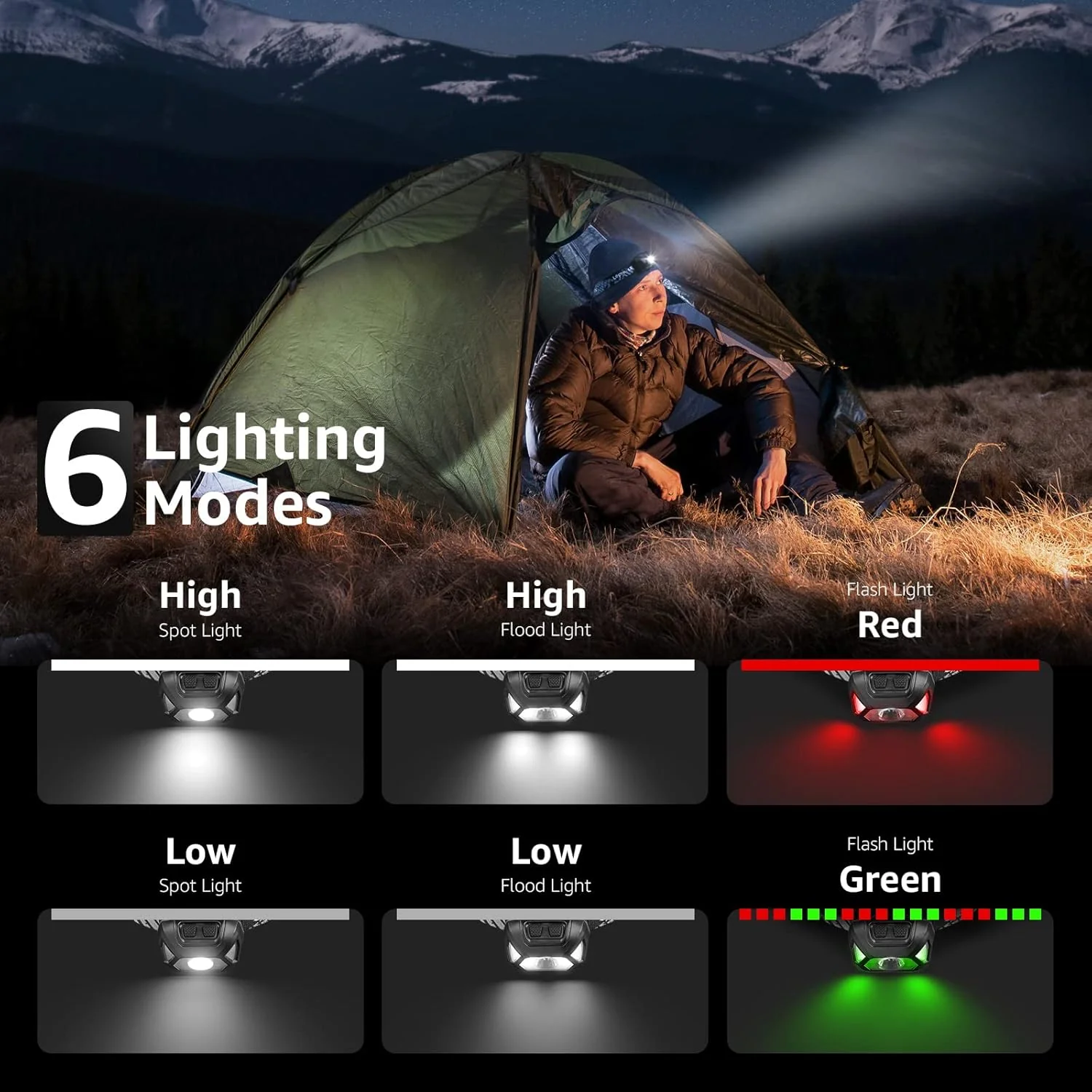 Lepro Head Torch Rechargeable, [2 Pack] 2000L Waterproof LED Headlamp with Red Warning Lights, 6 Lighting Modes, Long Runtime, Lightweight Headlight for Kids & Adults for Running Fishing Camping - Image 3