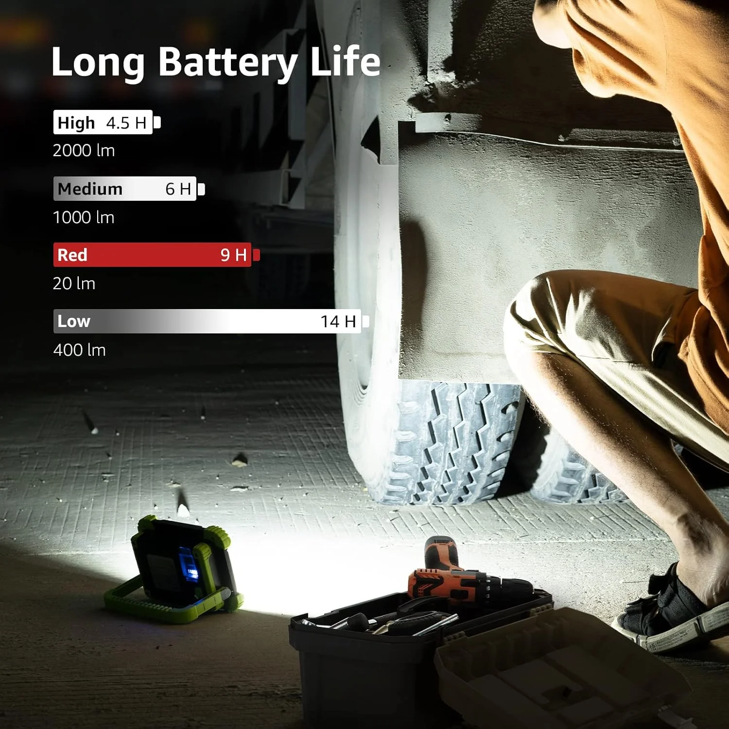 Lepro Work Lights Portable Rechargeable, 2000lm Camping Light Rechargeable, 5 Modes Emergency Lights for Power Cuts, 5200mAh Power Bank, Rechargeable Work Light, Suit as Fathers Day Gifts - Image 3