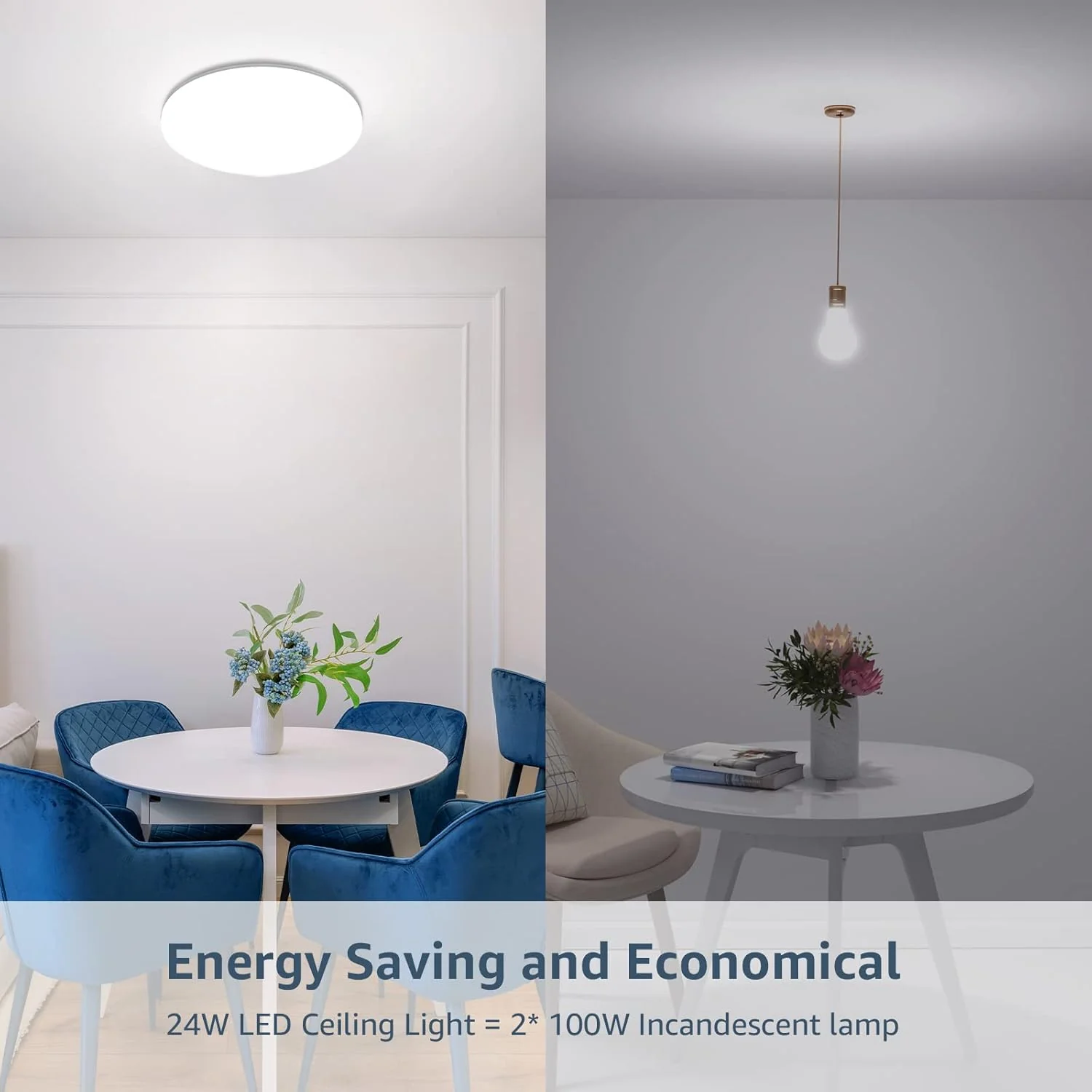 Lepro Bathroom Lights Ceiling, 24W 2400lm Bright LED Ceiling Light, IP54 Waterproof, Daylight White 5000K, Large, Flush Ceiling Light for Living Room Kitchen, Hallway, Outside Porch and More, Ø28CM - Image 5