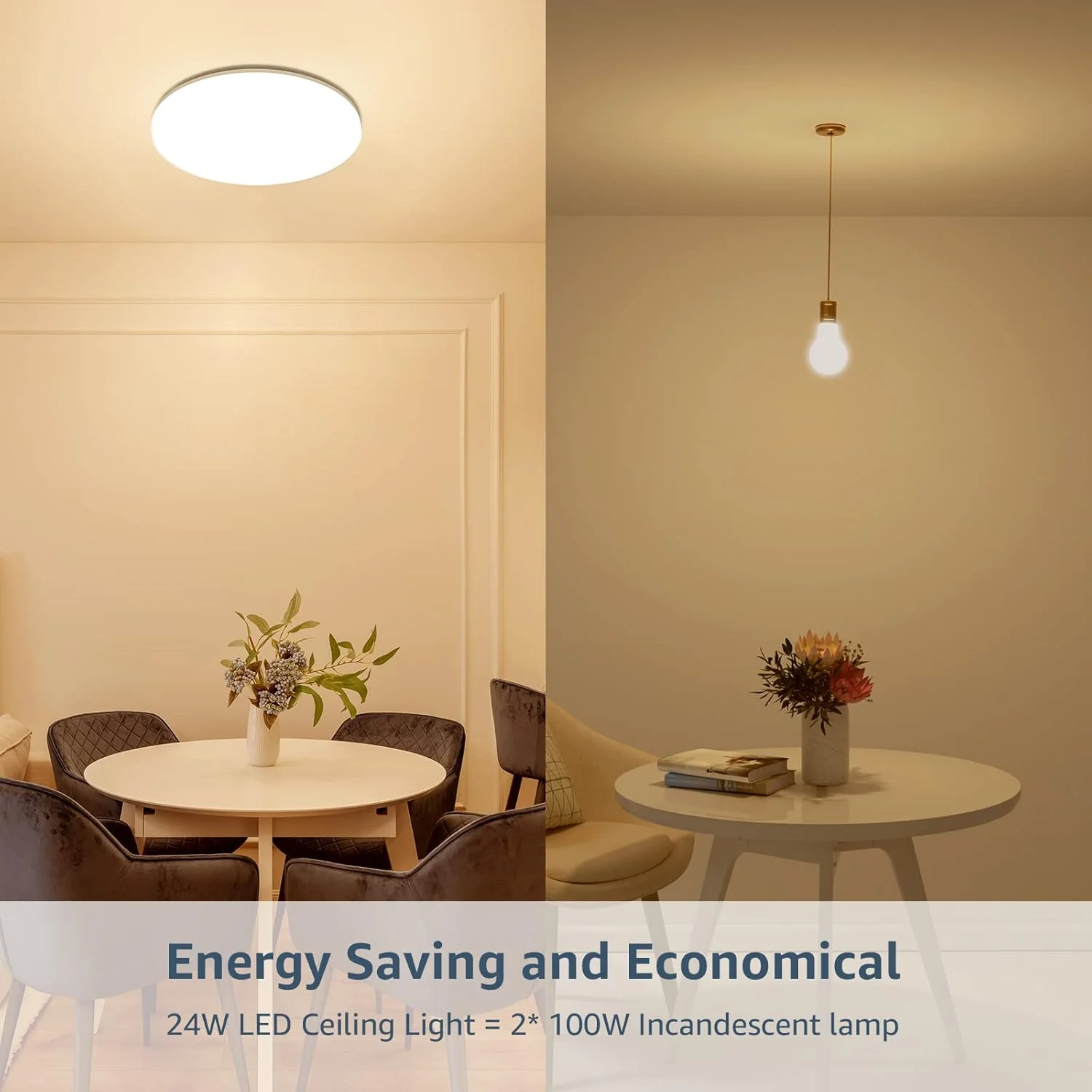 Lepro 24W LED Ceiling Light, Waterproof IP54, Warm White 3000K, 200W Incandescent Bulb Equivalent, 2400lm Flush Mount Lighting Fitting for Bathroom, Bedroom, Kitchen, Hallway and More Ø28cm - Image 7