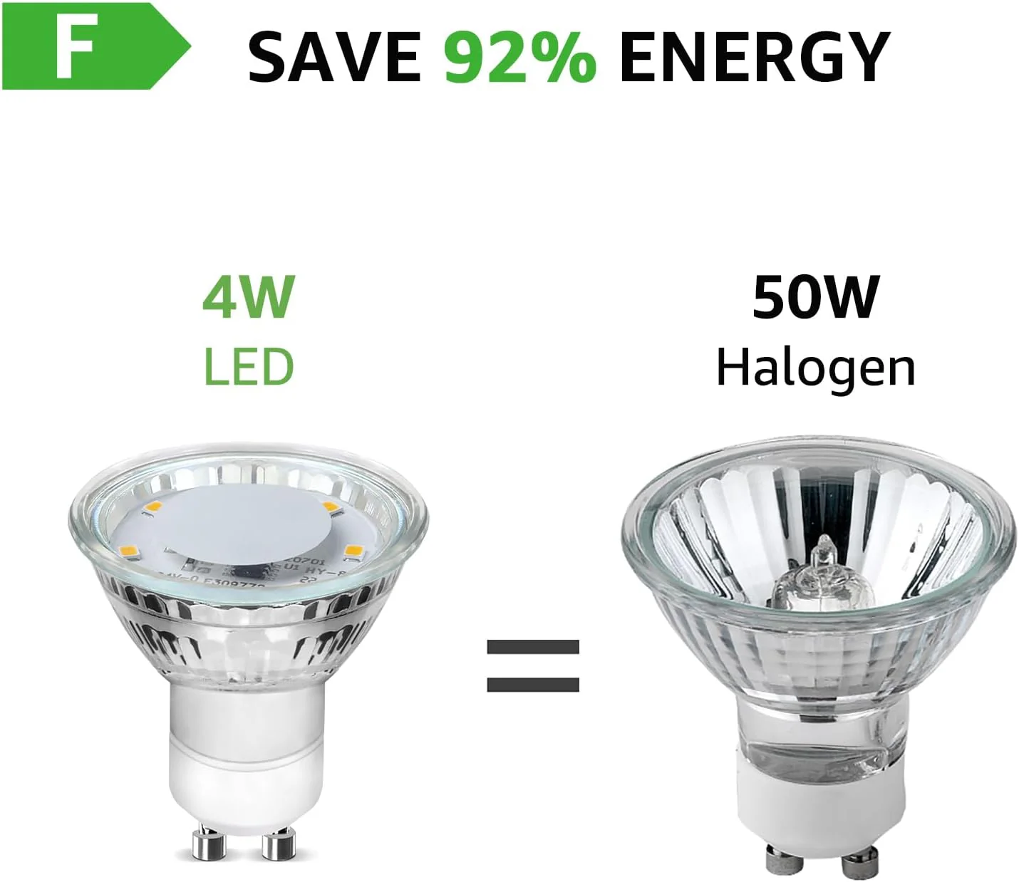 Lepro GU10 LED Bulbs Warm White 2700K, 4W 325lm Spot Light Bulbs, 50W Halogen Spotlight Equivalent, Energy Saving GU10 LED Lightbulbs, 100° Wide Beam, Non-dimmable, Pack of 6 - Image 4