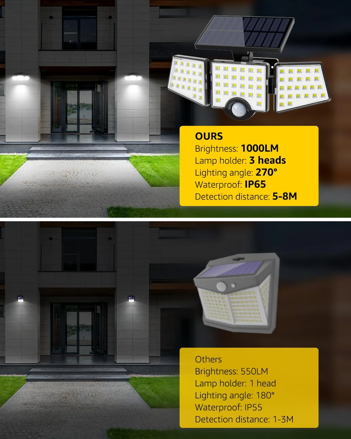 Lepro Solar Security Lights, 1200LM Solar Floodlights Motion Sensor with 360 Degree 3 Adjustable Heads, IP65 Waterproof, Wide Lighting Angle Solar Lights Outdoor for Yard Garage Pathway - Image 8