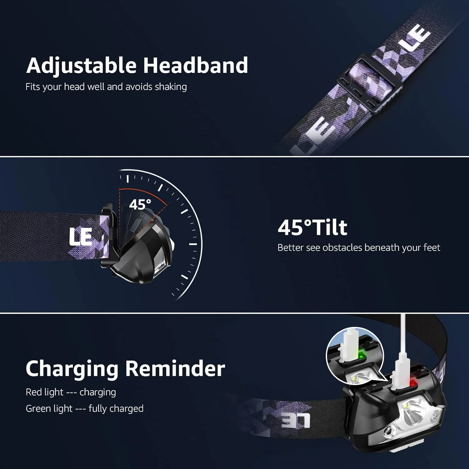 Lepro Head Torch Rechargeable, Super Bright LED Headlamp Waterproof with Red Warning Lights 5 Lighting Modes 30 Hours Runtime Lightweight Headlight Flashlight for Cycling Running Camping - Image 7