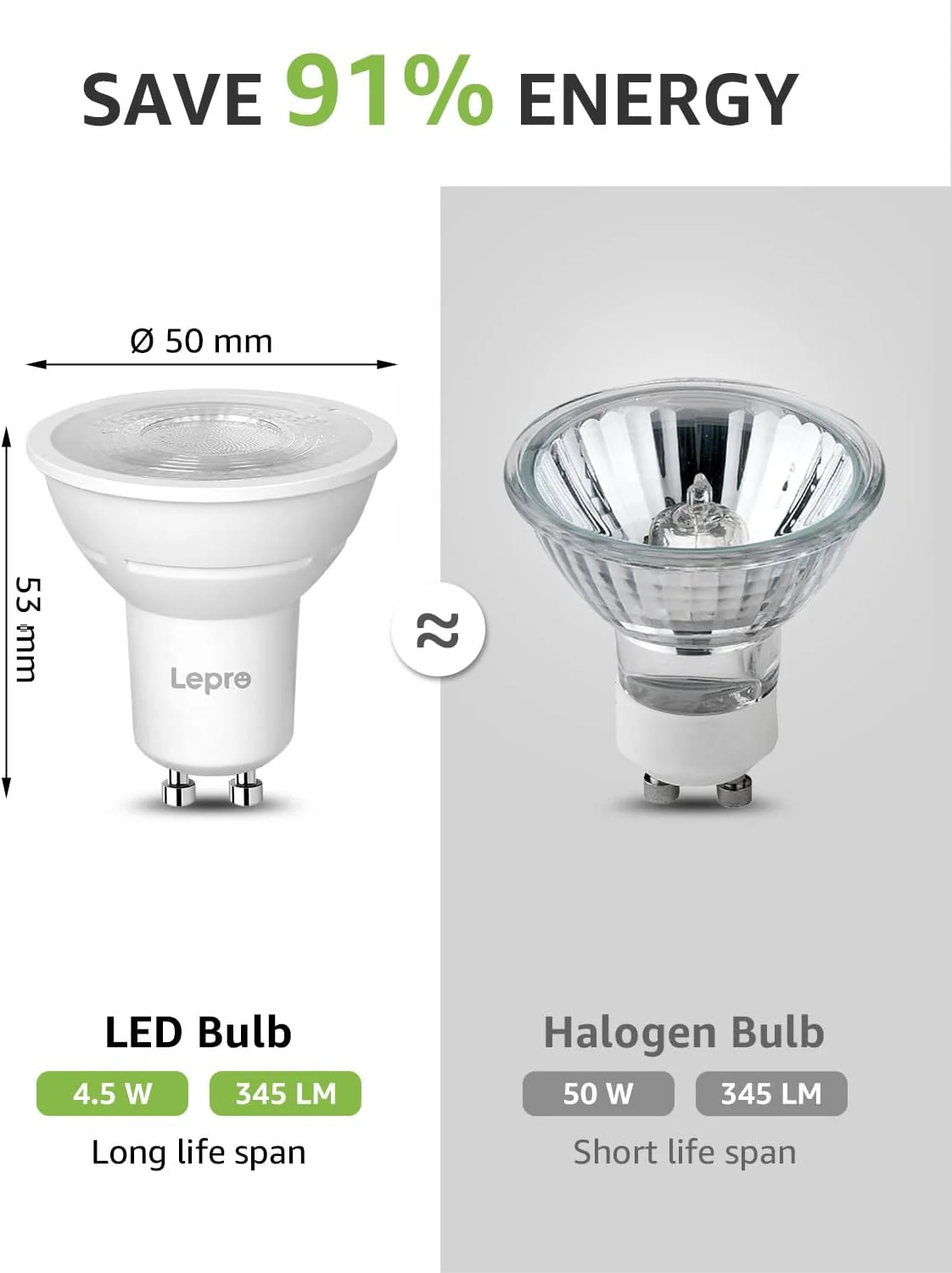 Lepro GU10 LED Bulbs Dimmable, Warm White 2700K, 4.5W 345lm, 50W Halogen Spotlight Bulb Equivalent, 38° Narrow Beam, Energy Saving GU10 LED Light Bulbs, Pack of 10 - Image 4