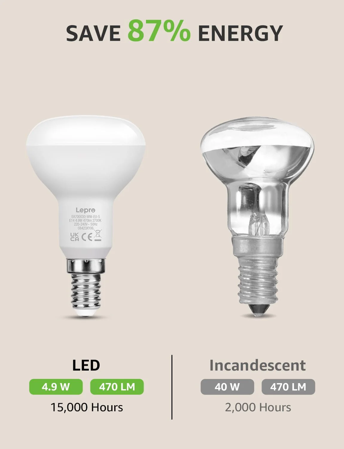 Lepro E14 LED Light Bulb, R50 Reflector Bulb Small Screw, 4.9W 470lm, 40W Equivalent E14 Bulb, Warm White 2700K, SES LED Spotlight Bulbs Screw Fitting, 120° Wide Angle, Non-dimmable, Pack of 5 - Image 5