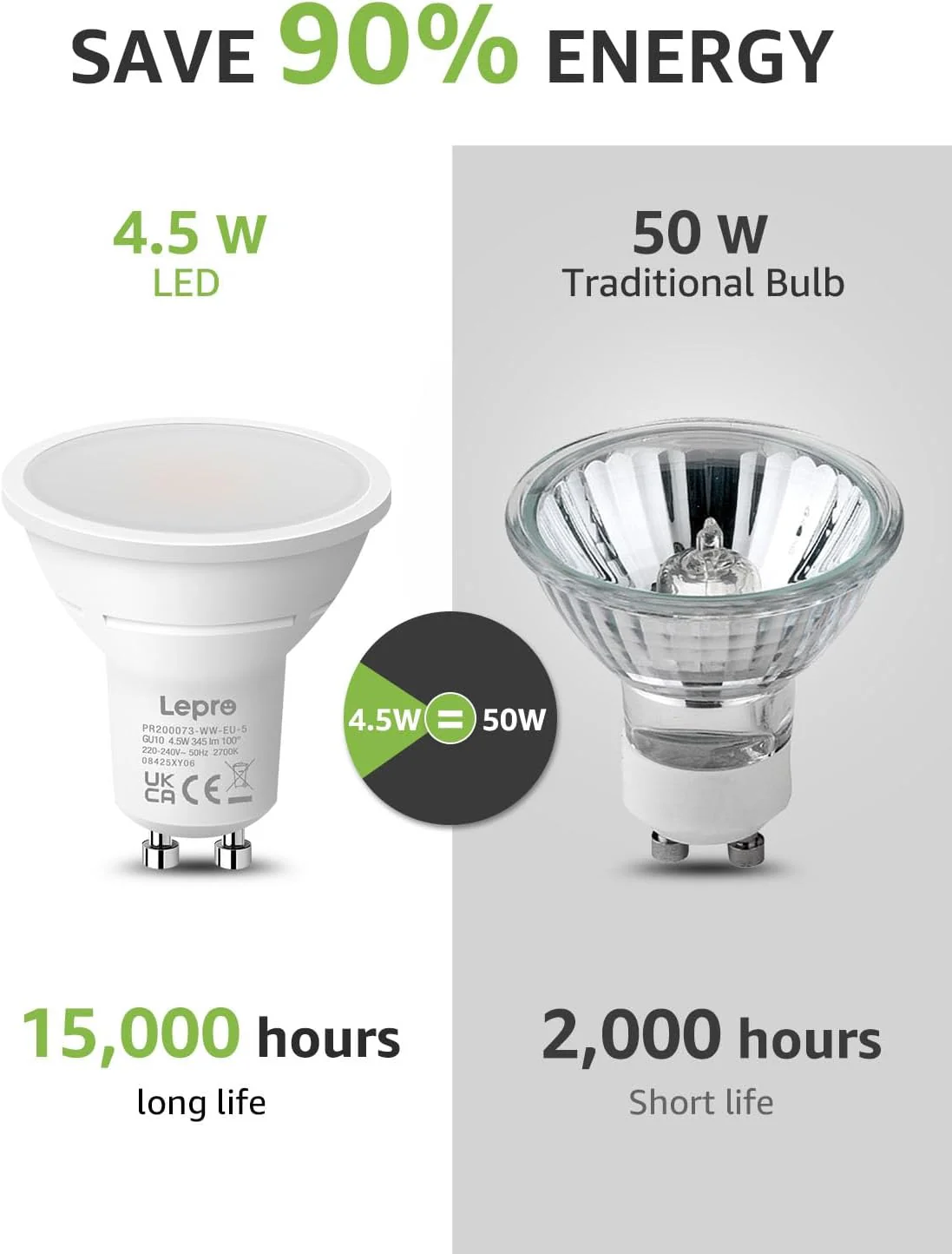 Lepro GU10 LED Bulbs Warm White, 4W 345lm 2700K, Energy Saving GU10 LED Light Bulbs, 50W Halogen Spotlight Equivalent, 100° Beam Angle, Non Dimmable, Pack of 5 - Image 3