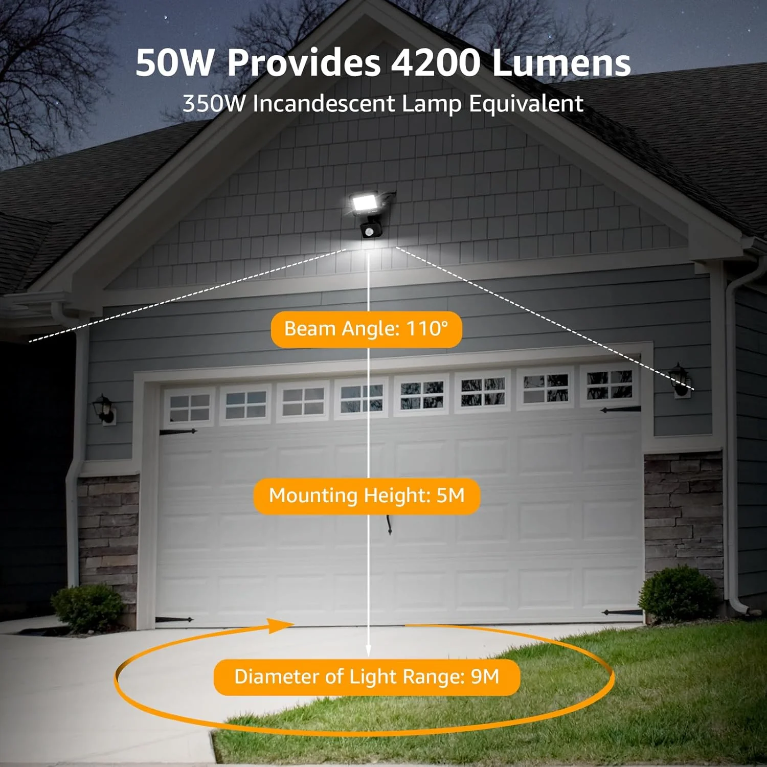 Lepro Security Lights Outdoor Motion Sensor, 50W PIR Sensor Security Light, 4200 Lumens Super Bright, Ultra Thin, Water-Resistant Flood Light for Garden, Patio, Backyard, Rooftop and More - Image 3