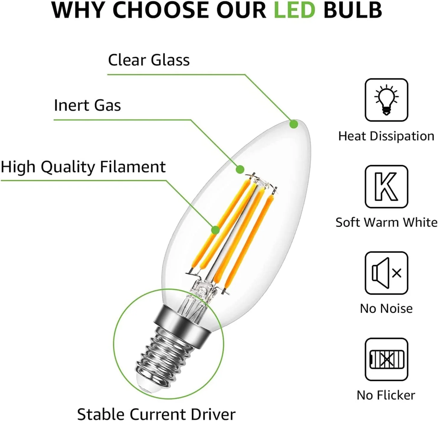 Lepro E14 LED Light Bulb, LED Candle Bulbs Small Screw, 4W 470lm, 40W Equivalent SES E14 Bulb Vintage, Warm White 2700K C35 LED Bulbs, 360° Beam Angle, Clear Filament, Non Dimmable, Pack of 6 - Image 6