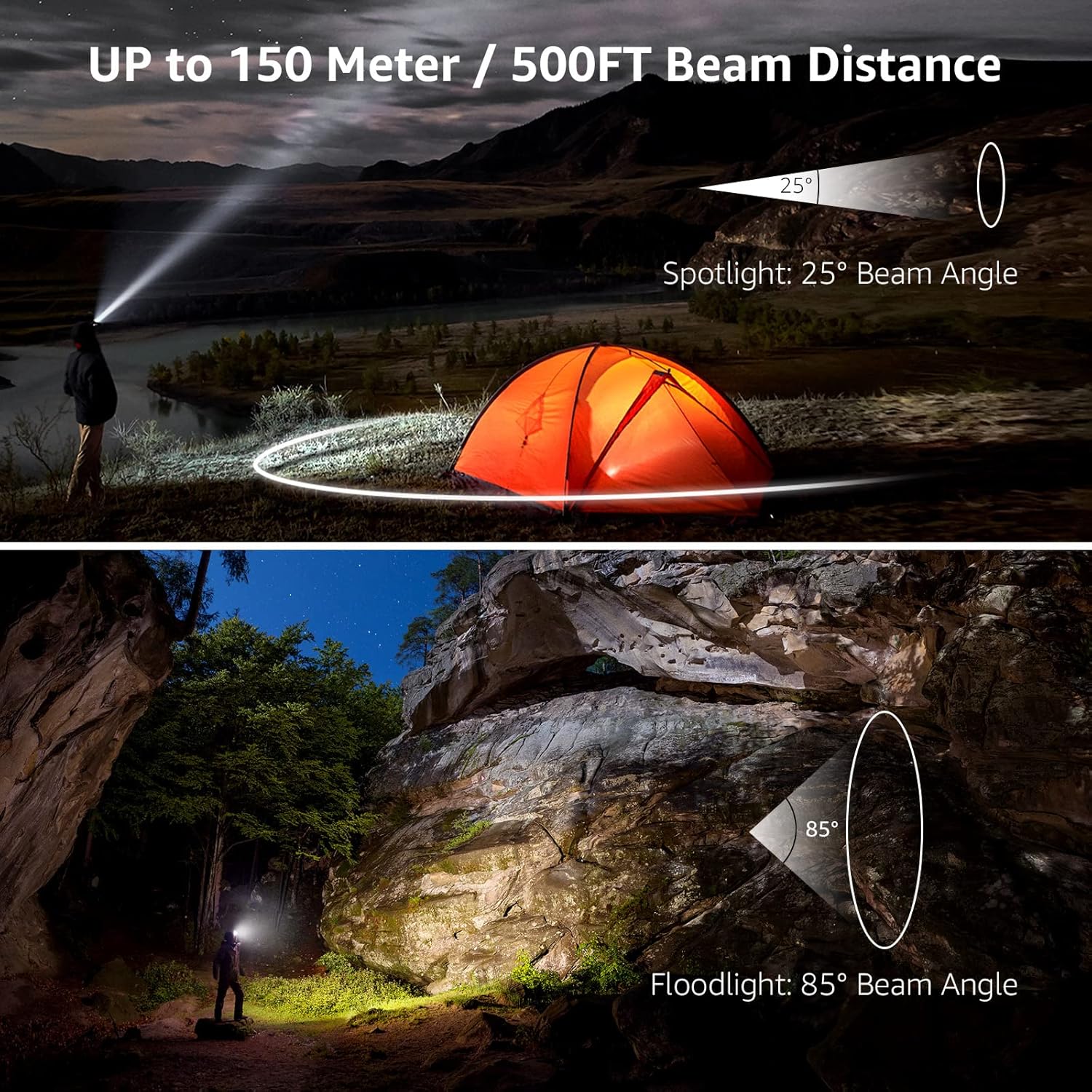 Lepro Head Torch Battery Powered, Lightweight LED Headlamp with 6 Lighting Modes, Waterproof, Super Bright Headlight for Cycling Running Camping for Kids Adults - Image 3