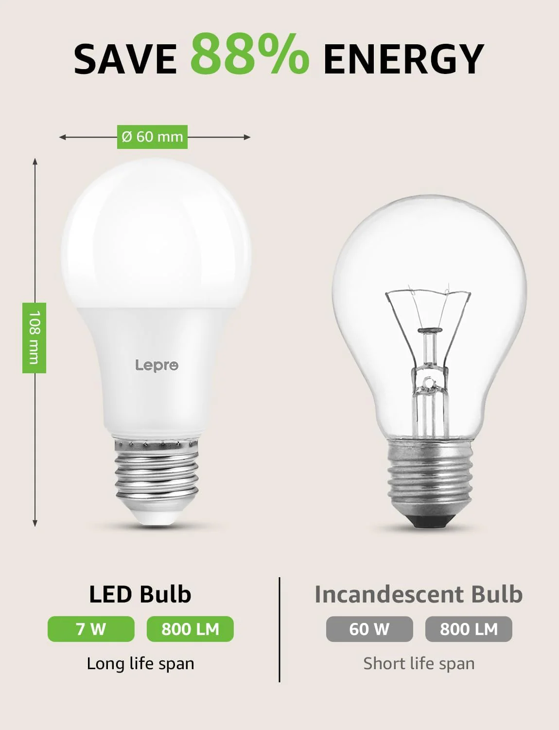 Lepro E27 Screw Bulb Dimmable, 8.5W Equivalent to 60W, Warm White 2700K E27 LED Bulbs, 806 Lumen Edison LED Light Bulb, Energy Saving E27 Bulbs for Lamp, Pack of 6 - Image 4