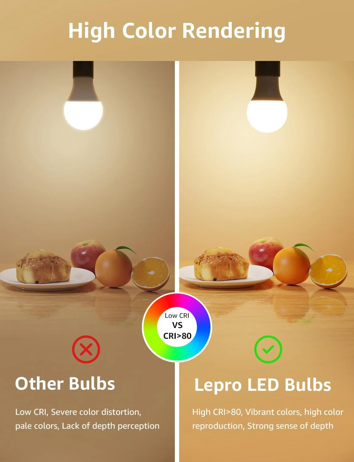 Lepro E27 Screw Bulb Dimmable, 8.5W Equivalent to 60W, Warm White 2700K E27 LED Bulbs, 806 Lumen Edison LED Light Bulb, Energy Saving E27 Bulbs for Lamp, Pack of 6 - Image 7