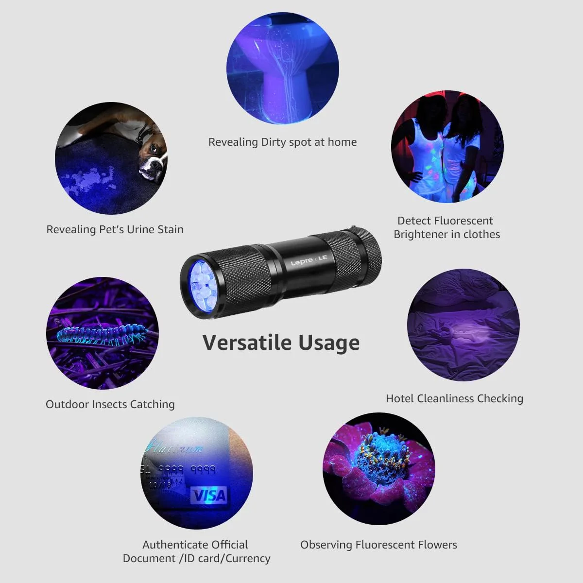 Lepro LE UV Torch, 9 LED 395nm Ultraviolet Flashlight, Blacklight Detector for Pet Urine, Stain, Bed Bugs and More, 3 AAA Batteries Included - Image 6