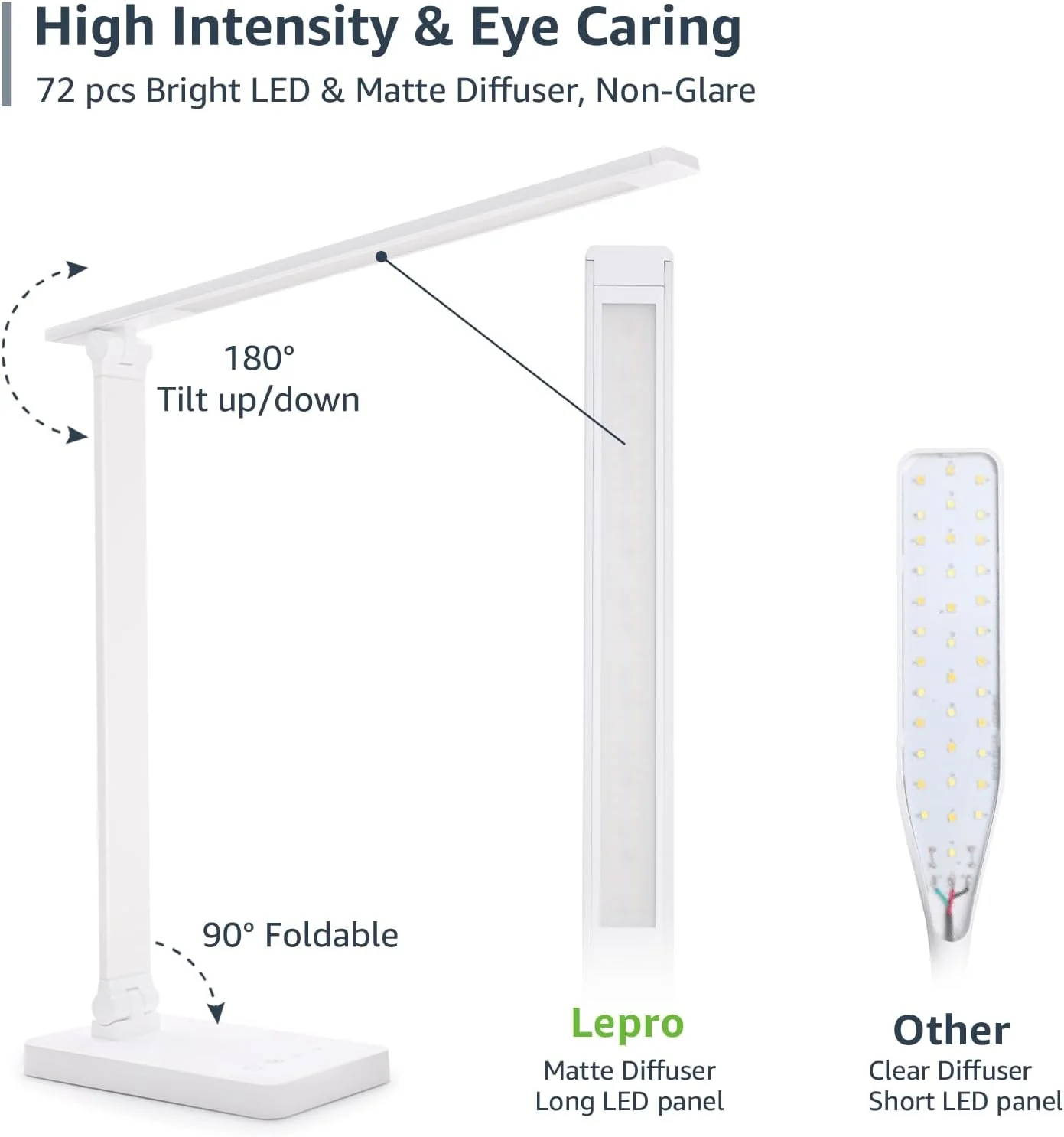 Lepro Desk Lamp, LED Desk Lamp with Power Adapter, 9.2W 800lm, Dimmable Desk Lamps Office, 5 Brightness Levels x 5 Colour Modes, Touch Control Daylight Lamp for Office, Study, Bedroom, Nails, Reading - Image 6