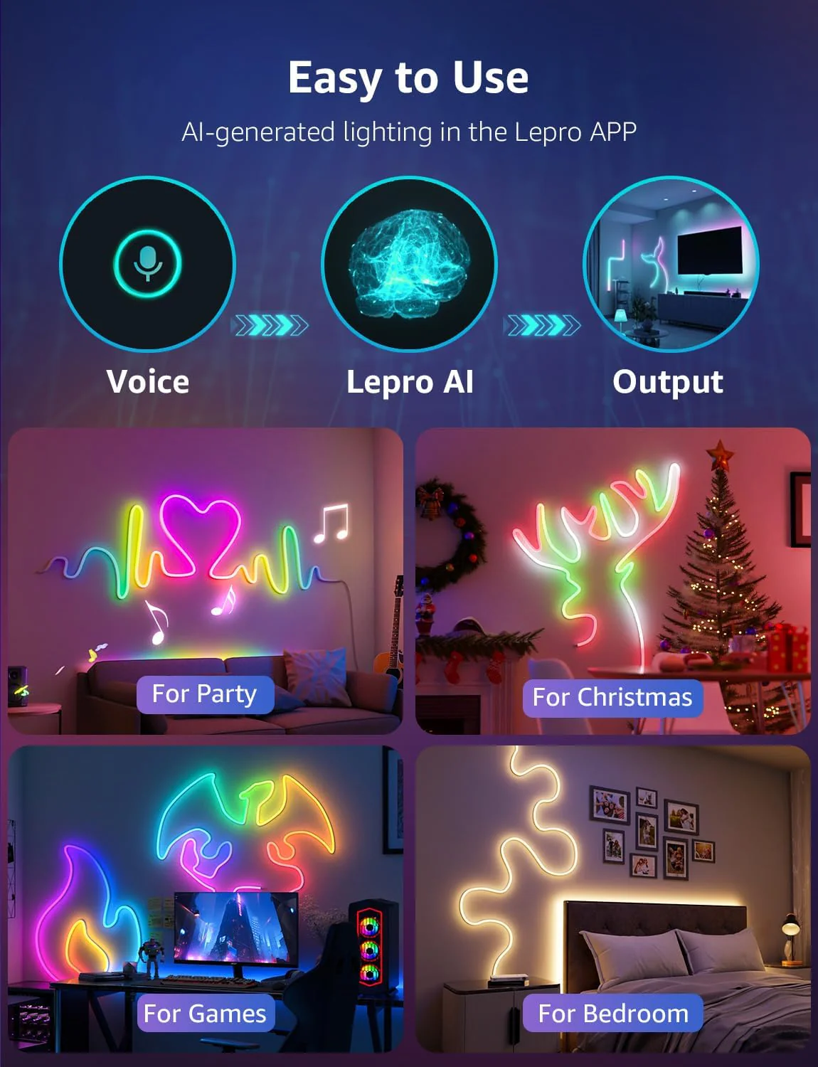 Lepro N1 AI Smart Rainbow Neon Light Strip 3M, 96 LEDs/M, Work with Alexa, Google Home, Music Sync, AI Lighting Design Assistant, IP65 Rope Light, MagicColor LED Light, App & Voice Control, No Remote - Image 8
