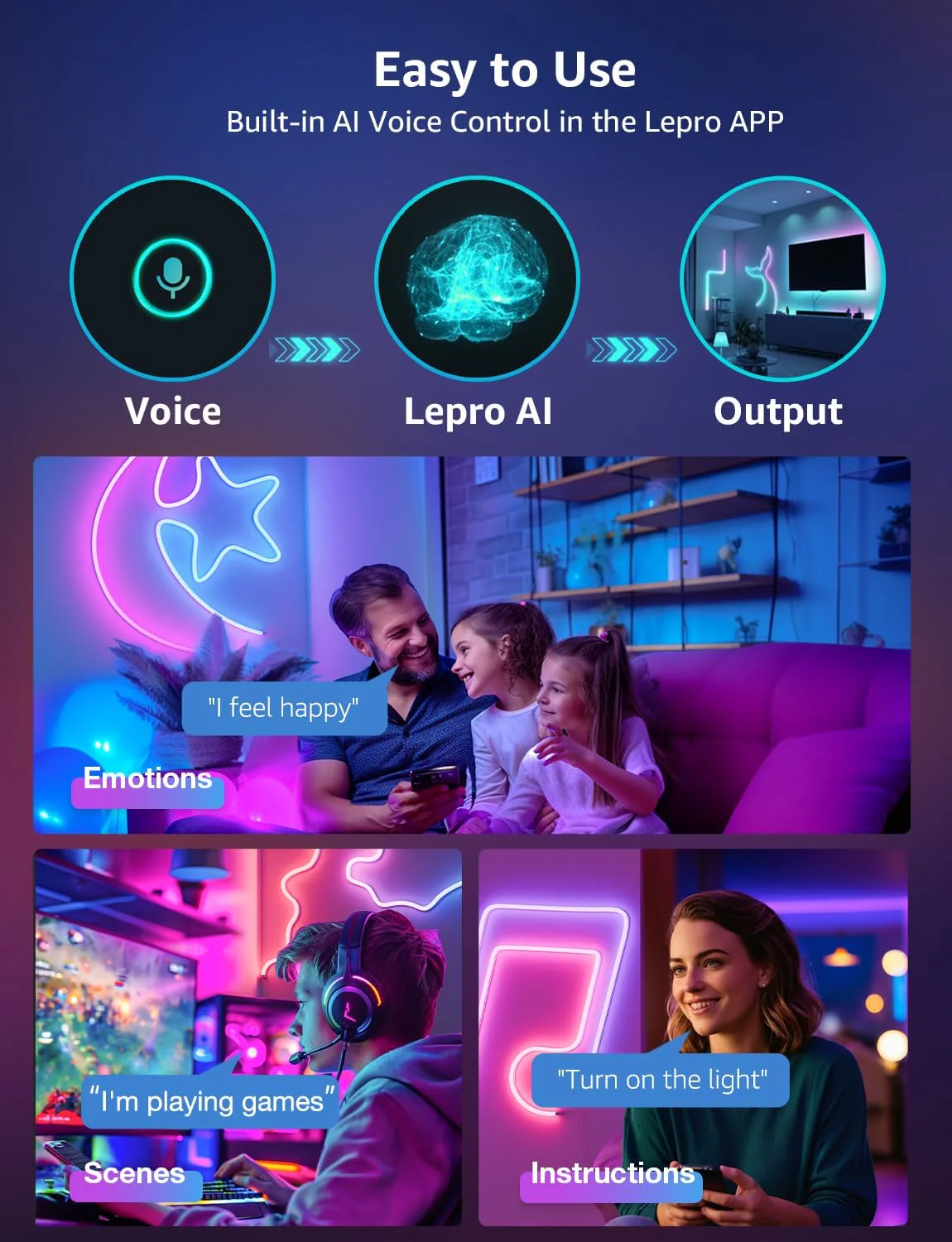 Lepro N1 AI Smart Rainbow Neon Light Strip 6M, 96 LEDs/M, Work with Alexa, Google Home, Music Sync, AI Lighting Design Assistant, IP65 Rope Light, MagicColor LED Light, App & Voice Control, No Remote - Image 7