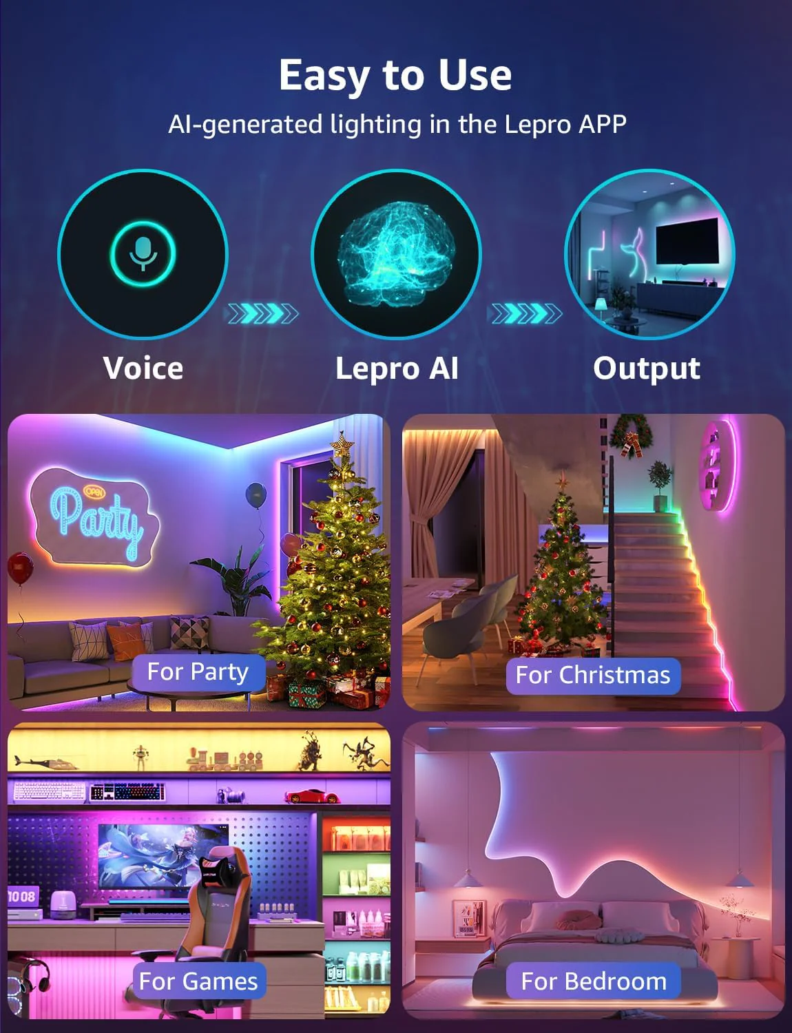 Lepro S1 AI Smart Rainbow LED Strip Light 10M, 30 LEDs/M, Music Sync, Works with Alexa & Google Home, WiFi Bluetooth App Voice Control, AI Lighting Design Assistant, MagicColor LED Lights for Bedroom - Image 8