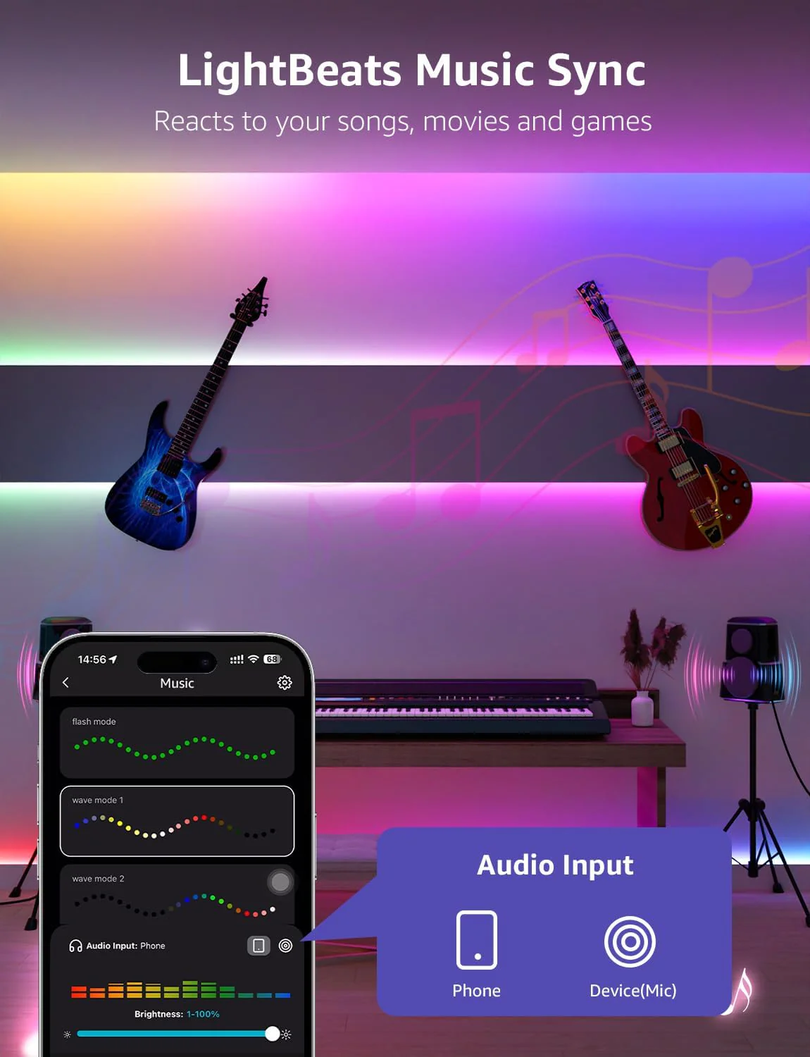 Lepro S1 AI Smart Rainbow LED Strip Light 15M one roll, App & Voice Control, Works with Alexa & Google Home, 30 LEDs/M, Music Sync, AI Lighting Design Assistant, MagicColor LED Lights for Bedroom - Image 4