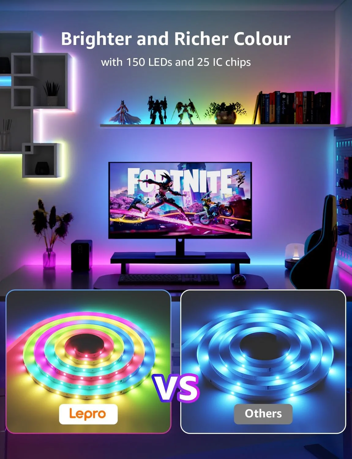Lepro S1 AI Smart Rainbow LED Strip Light 5M, 30 LEDs/M, Music Sync, Works with Alexa & Google Home, WiFi Bluetooth App Voice Control, AI Lighting Design Assistant, MagicColor LED Lights for Bedroom - Image 4