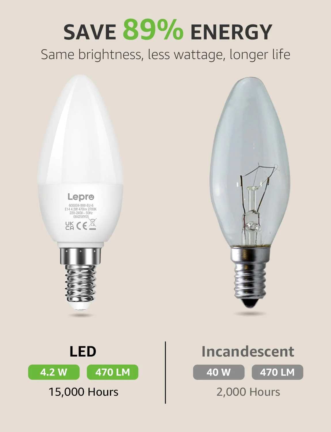 Lepro E14 LED Light Bulb, Small Edison Screw SES Candle Bulbs, 4.9W 470lm, 40W Equivalent E14 Bulb, Warm White 2700K E14 LED Bulb, Energy Saving Candle Light Bulbs, Non-dimmable, Pack of 6 - Image 5