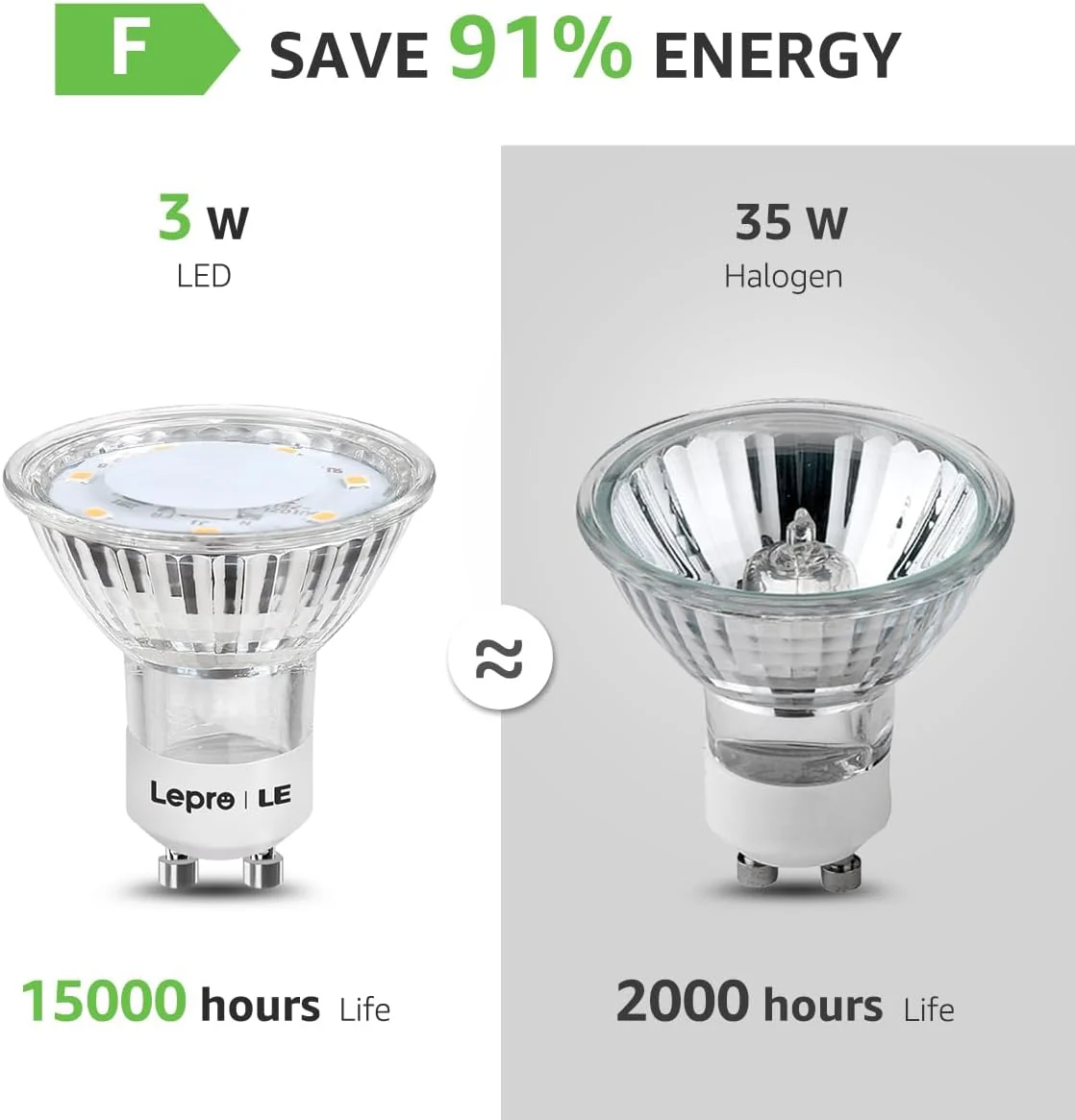 Lepro GU10 LED Bulbs, Warm White 2700K LED Light Bulbs, 35W Halogen Spotlight Equivalent, 3W Energy Saving GU10 Bulbs, 250lm, 100° Beam Angle, Non Dimmable, AC 220-240V, Pack of 10 - Image 5