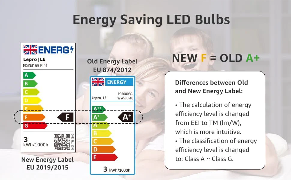 Lepro GU10 LED Bulbs, Warm White 2700K LED Light Bulbs, 35W Halogen Spotlight Equivalent, 3W Energy Saving GU10 Bulbs, 250lm, 100° Beam Angle, Non Dimmable, AC 220-240V, Pack of 10 - Image 7