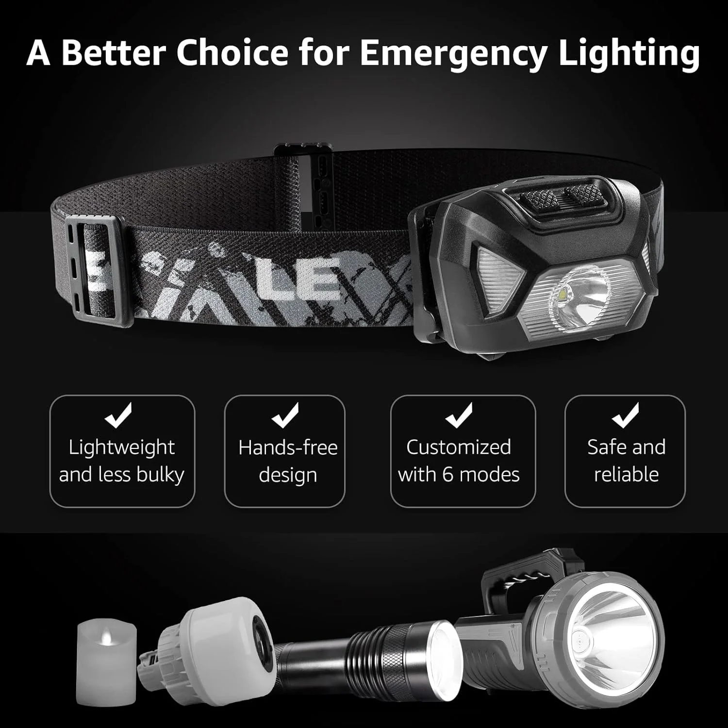 LE Head Torch, [2 Pack] Super Bright LED Headlamp with 6 Lighting Modes, Waterproof, Battery Powered LED Lightweight Headlight for Cycling Running Camping for Kids Adults [Not Included Battery] - Image 7