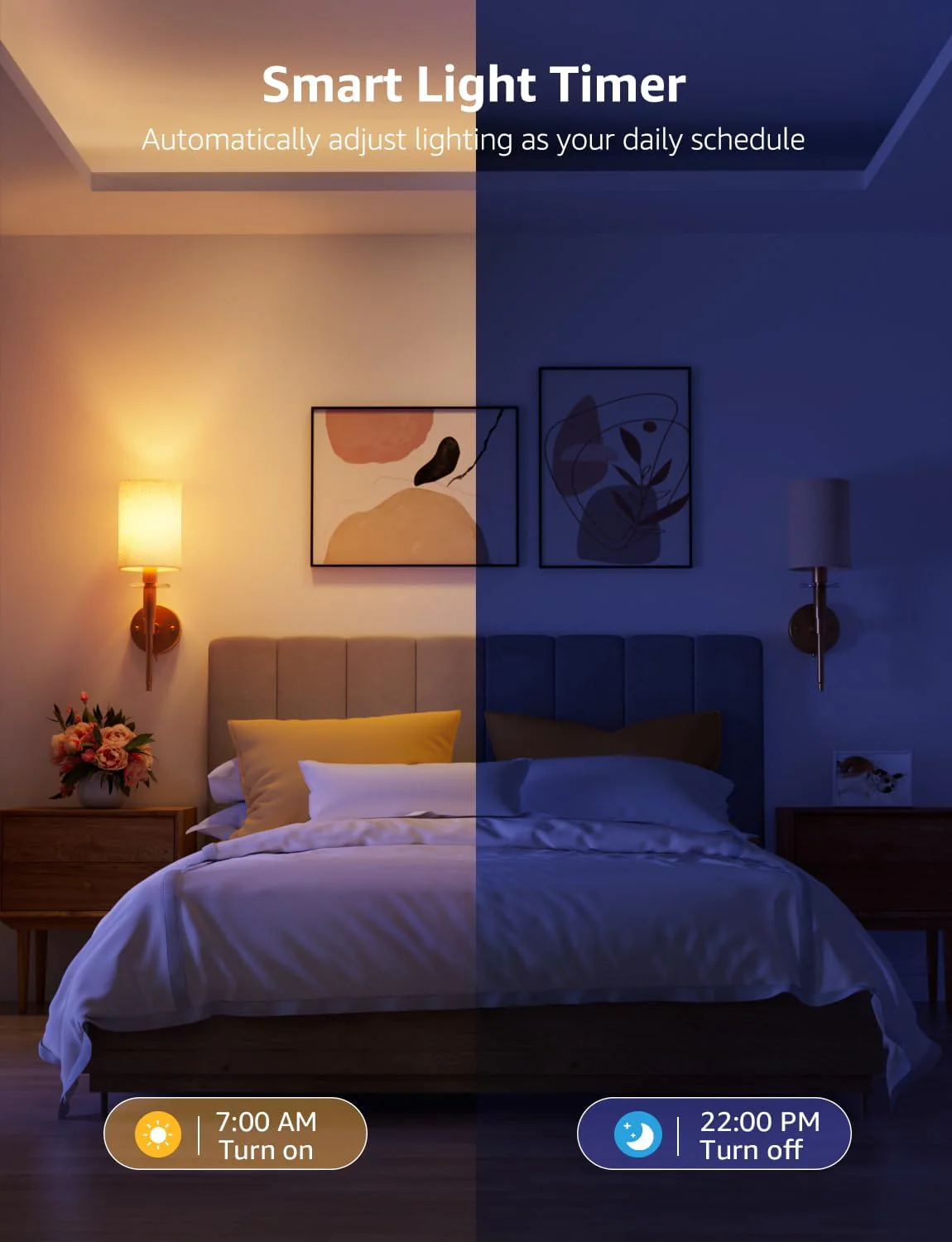 Lepro AI Smart Bulb E14, Music Sync Bluetooth & WiFi Bulb, Voice Control Screw Bulb, Personalized AI Lighting Designer, Color Changing Candle Bulb, Work with Alexa & Google Assistant - Image 6