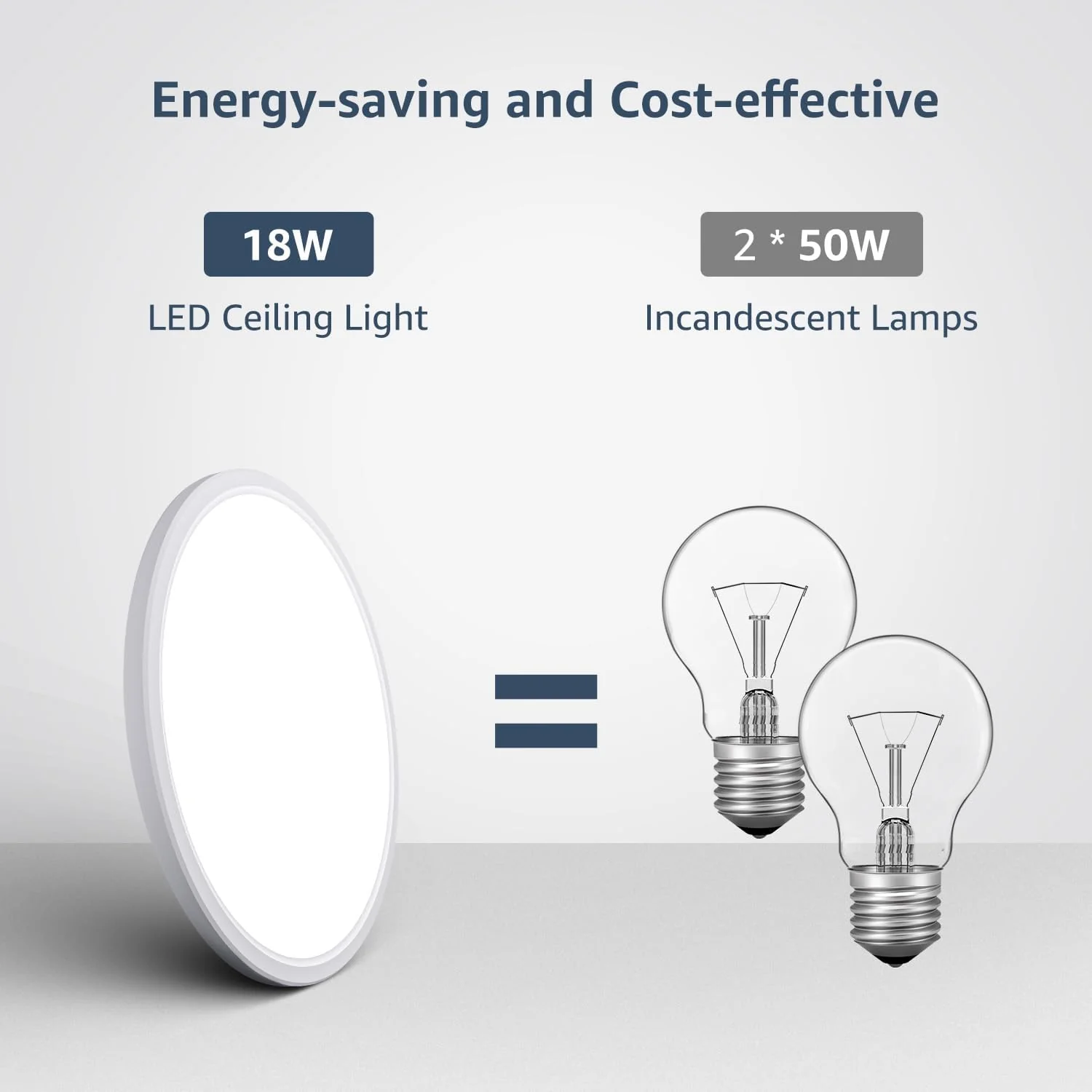 Lepro Bathroom Light, 18W 1800lm LED Ceiling Light, Waterproof IP44, 2.6cm Ultra-thin, 5000K, Round, Modern Flush Ceiling Lighting for Bathroom, Kitchen, Bedroom, Hallway, Utility Room, Ø22cm, 4 Packs - Image 7