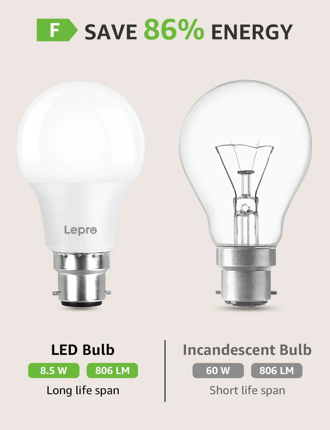 Lepro Bayonet Light Bulb, 60W Equivalent, Warm White 2700K, 8.5W 806lm B22 LED Bulb, BC A60 GLS Energy Saving Lightbulbs, Non-dimmable, Pack of 3 - Image 5