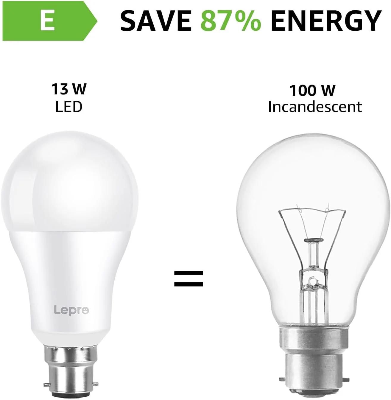 Lepro Bayonet Light Bulbs 100W Equivalent, Cool White 6500K, 13W 1520lm Super Bright LED Bayonet Bulb, Daylight B22 LED Bulbs, BC GLS Energy Saving Lightbulbs Bayonet, Non-dimmable, Pack of 12 - Image 3