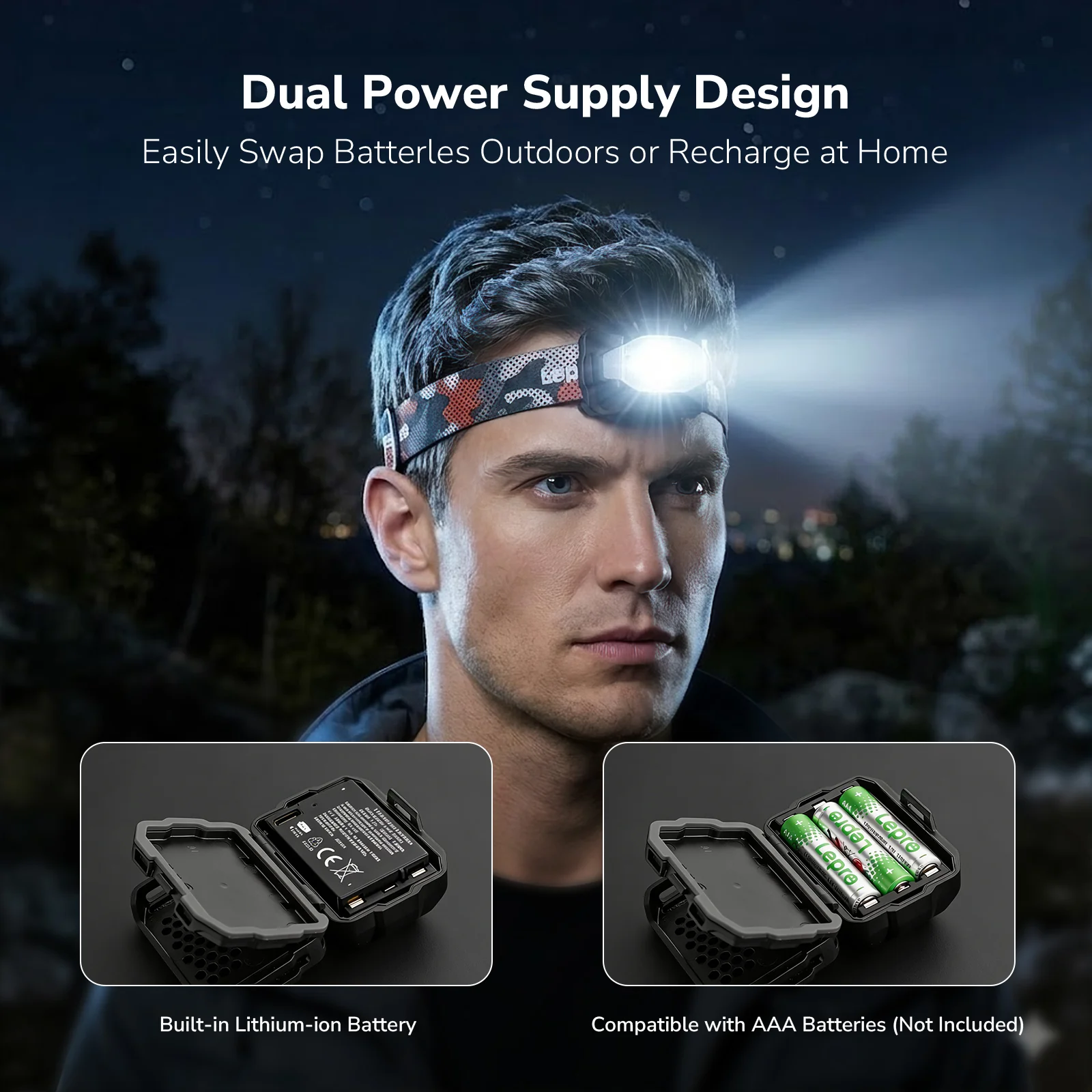 Lepro Dual Power Head Torch Rechargeable, LED Headlight with TypeC & AAA Backup, 10 Modes with Red SOS Light, Lightweight for Kids Adults, IPX4 Waterproof Head Lamp for Camping, Running, Cycling - Image 3