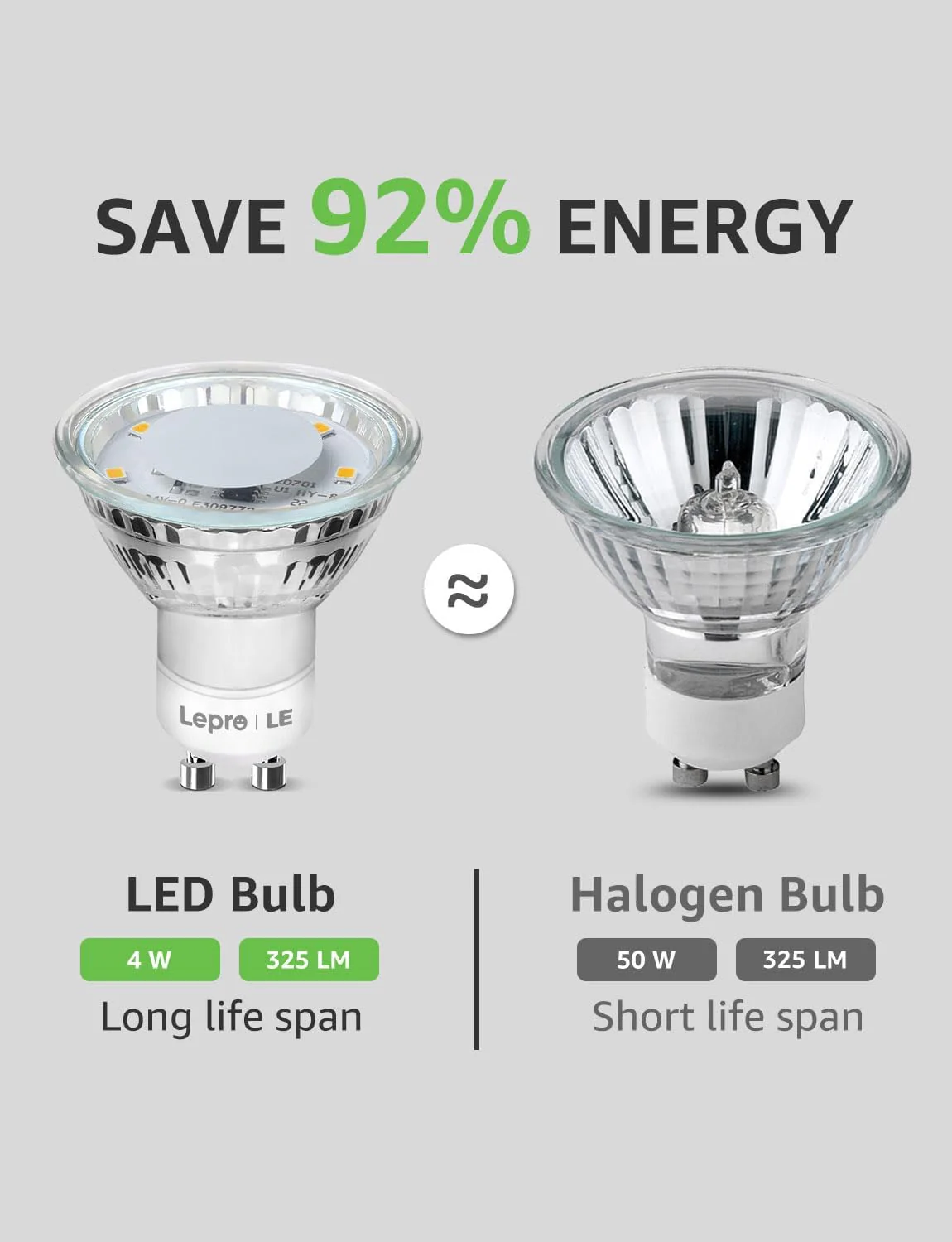 Lepro GU10 LED Bulbs, Cool White 5000K, 50W Halogen Spotlight Equivalent, 4W 325lm Energy Saving GU10 LED Light Bulbs, 100° Wide Beam, Non-dimmable, Pack of 10 - Image 3