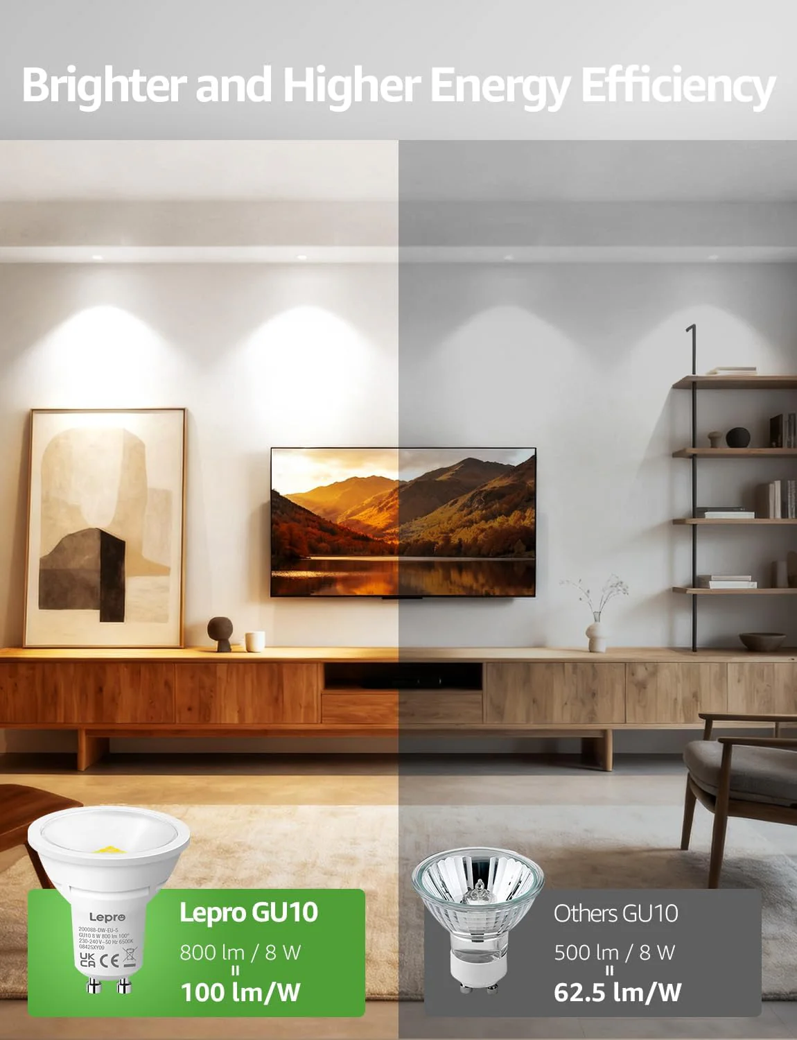 Lepro GU10 LED Bulbs, Cool White 6500K, 800LM, 8W (65W Equivalent), 100¡« Wide Beam Angle, Energy Saving LED Spotlight Bulbs, Non-Dimmable, Pack of 10 - Image 3