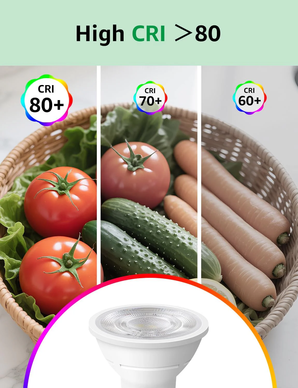Lepro GU10 LED Bulbs, Neutral White 4000K, A Energy Class, 360LM, 2W (50W Equivalent), 38¡« Beam Angle, 50000H Long Life, 96% Energy Saving Spotlight Bulb, Non-Dimmable, 2 Packs - Image 6