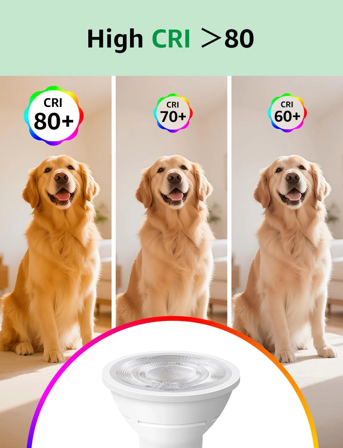 Lepro GU10 LED Bulbs Warm White, A Energy Class, 360LM, 2W (50W Equivalent), 38¡« Beam Angle, 50000H Life Span, 96% Energy Saving Spotlight Bulb, Non-Dimmable, 4 Packs - Image 6