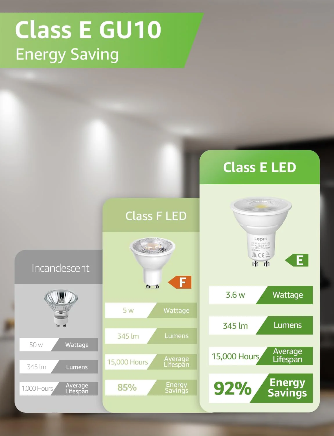 Lepro GU10 LED Spotlight Bulbs 3.6W, Cool White 6500K, 345lm, 50W Halogen Spot Light Bulbs Equivalent, Energy Saving GU10 Daylight Bulbs, No Flickering, Non-dimmable, Pack of 10 - Image 2