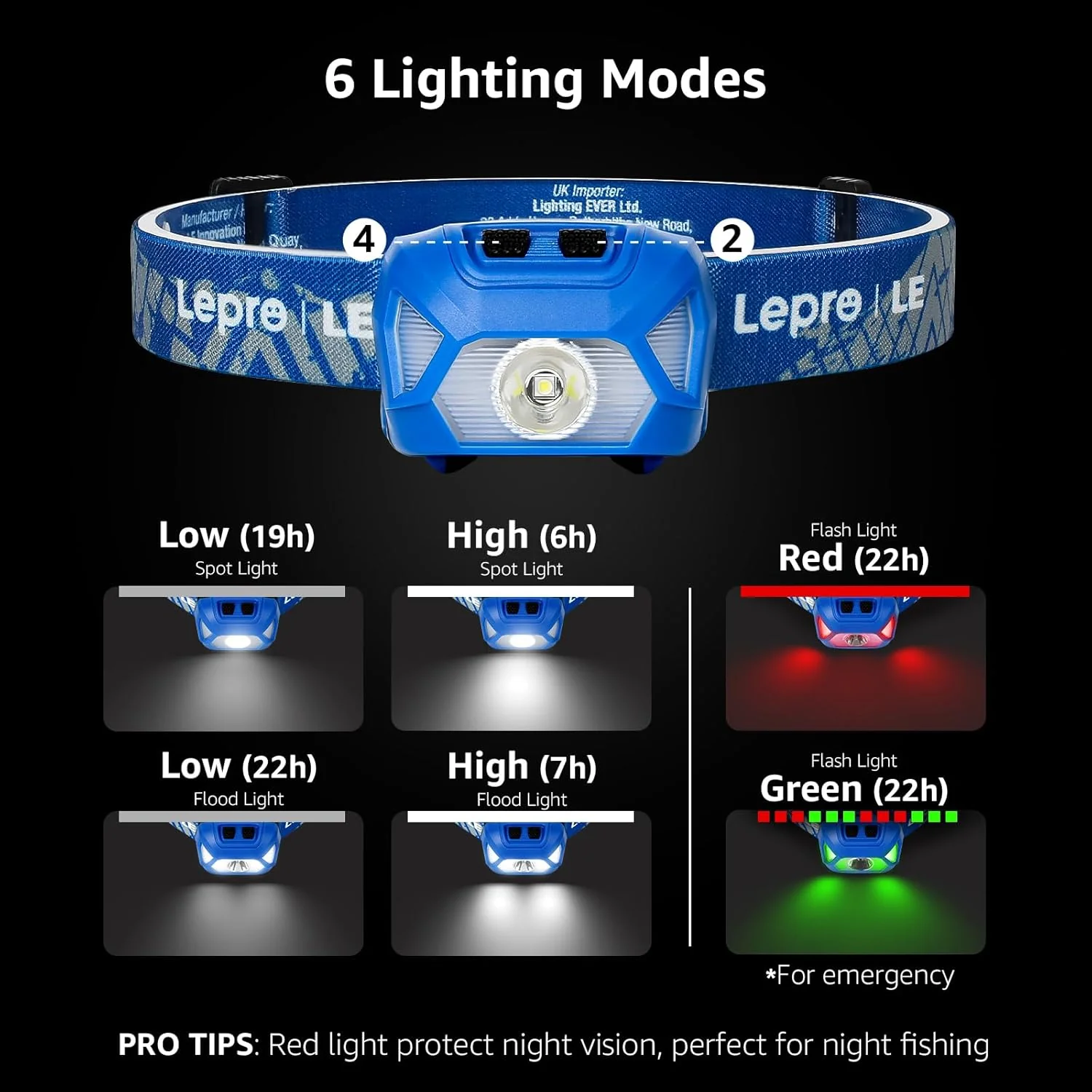 Lepro Head Torch, [2 Pack] Super Bright LED Headlamp with 6 Lighting Modes, Waterproof, Battery Powered LED Lightweight Headlight for Cycling Running Camping for Kids Adults [Not Included Battery] - Image 2