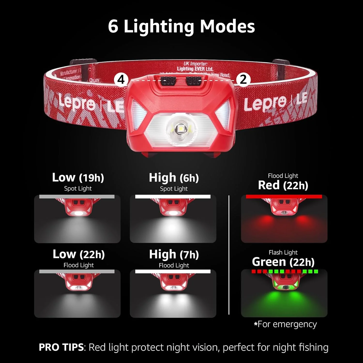 Lepro Head Torch, [2 Pack] Super Bright LED Headlamp with 6 Lighting Modes, Waterproof, Battery Powered LED Lightweight Headlight for Cycling Running Camping for Kids Adults [Not Included Battery] - Image 2