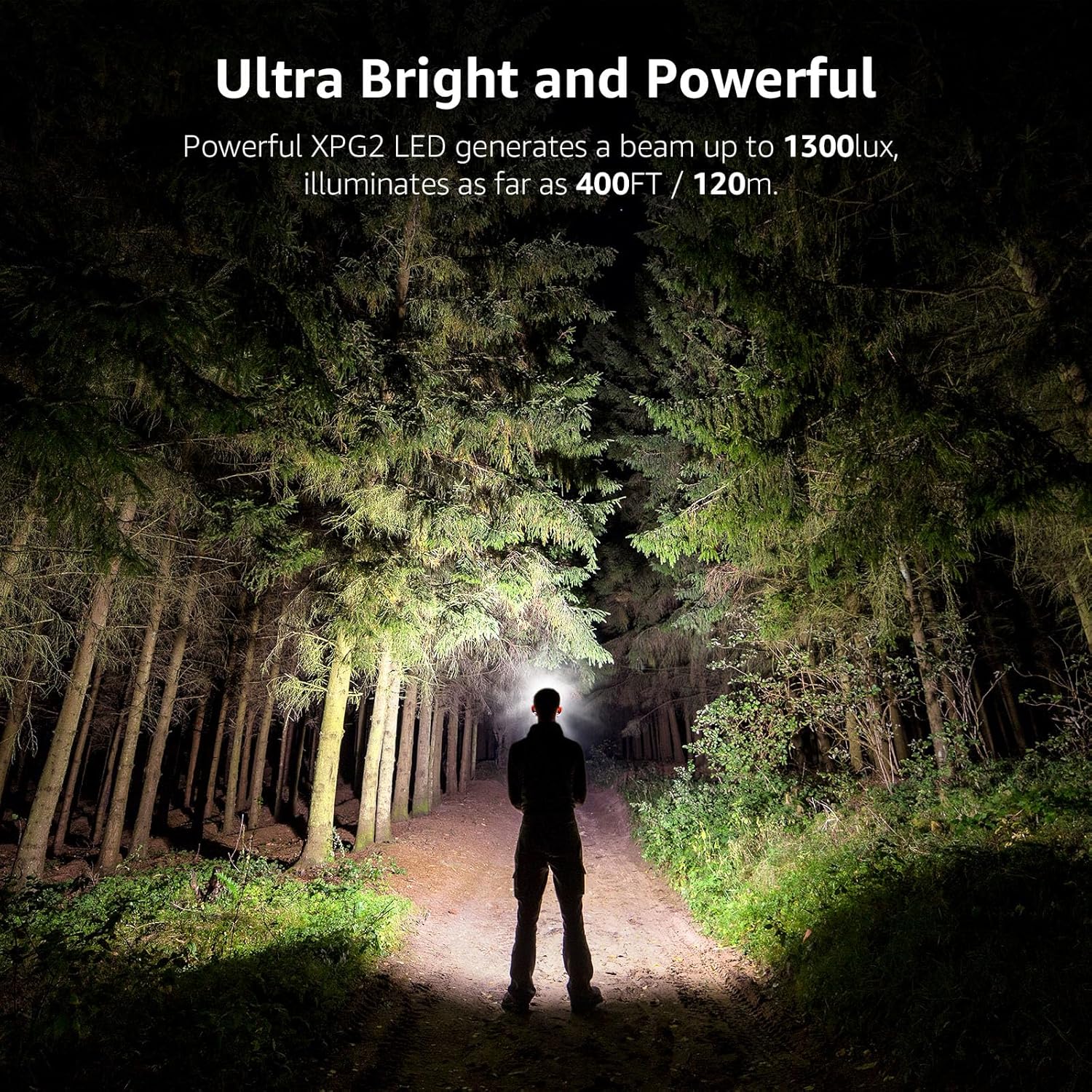 Lepro Head Torch, [2 Pack] Super Bright LED Headlamp with 6 Lighting Modes, Waterproof, Battery Powered LED Lightweight Headlight for Cycling Running Camping for Kids Adults [Not Included Battery] - Image 3