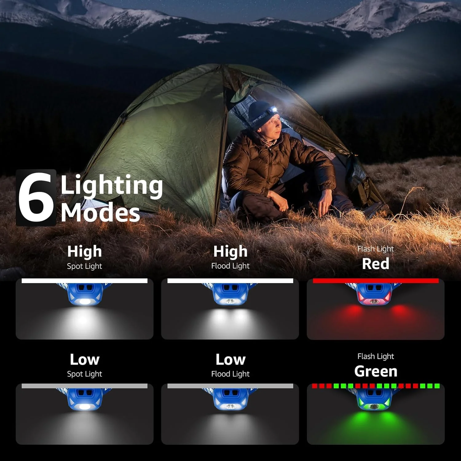 Lepro Head Torch Rechargeable, [2 Pack] 2000L Waterproof LED Headlamp with Red Warning Lights, 6 Lighting Modes, Long Runtime, Lightweight Headlight for Kids & Adults for Running Fishing Camping - Image 3