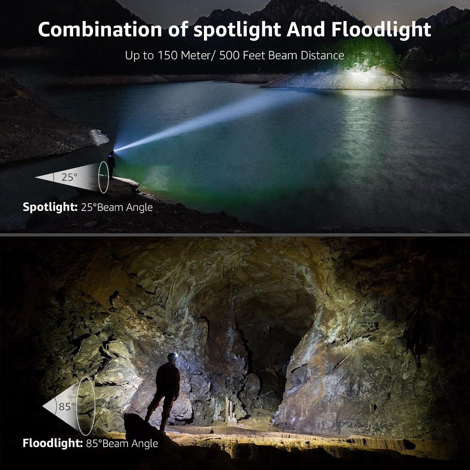 Lepro Head Torch Rechargeable, [2 Pack] 2000L Waterproof LED Headlamp with Red Warning Lights, 6 Lighting Modes, Long Runtime, Lightweight Headlight for Kids & Adults for Running Fishing Camping - Image 2