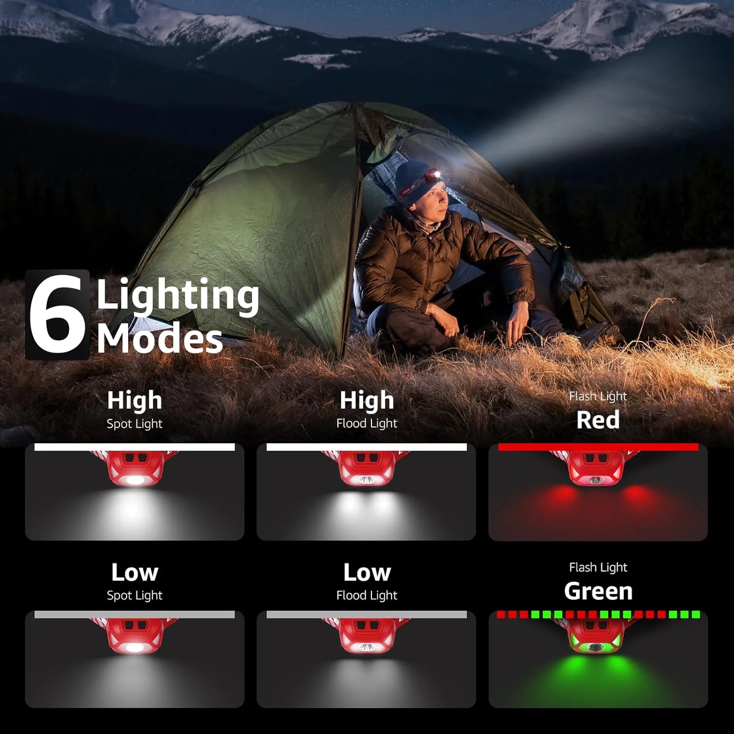 Lepro Head Torch Rechargeable, [2 Pack] 2000L Waterproof LED Headlamp with Red Warning Lights, 6 Lighting Modes, Long Runtime, Lightweight Headlight for Kids & Adults for Running Fishing Camping - Image 3