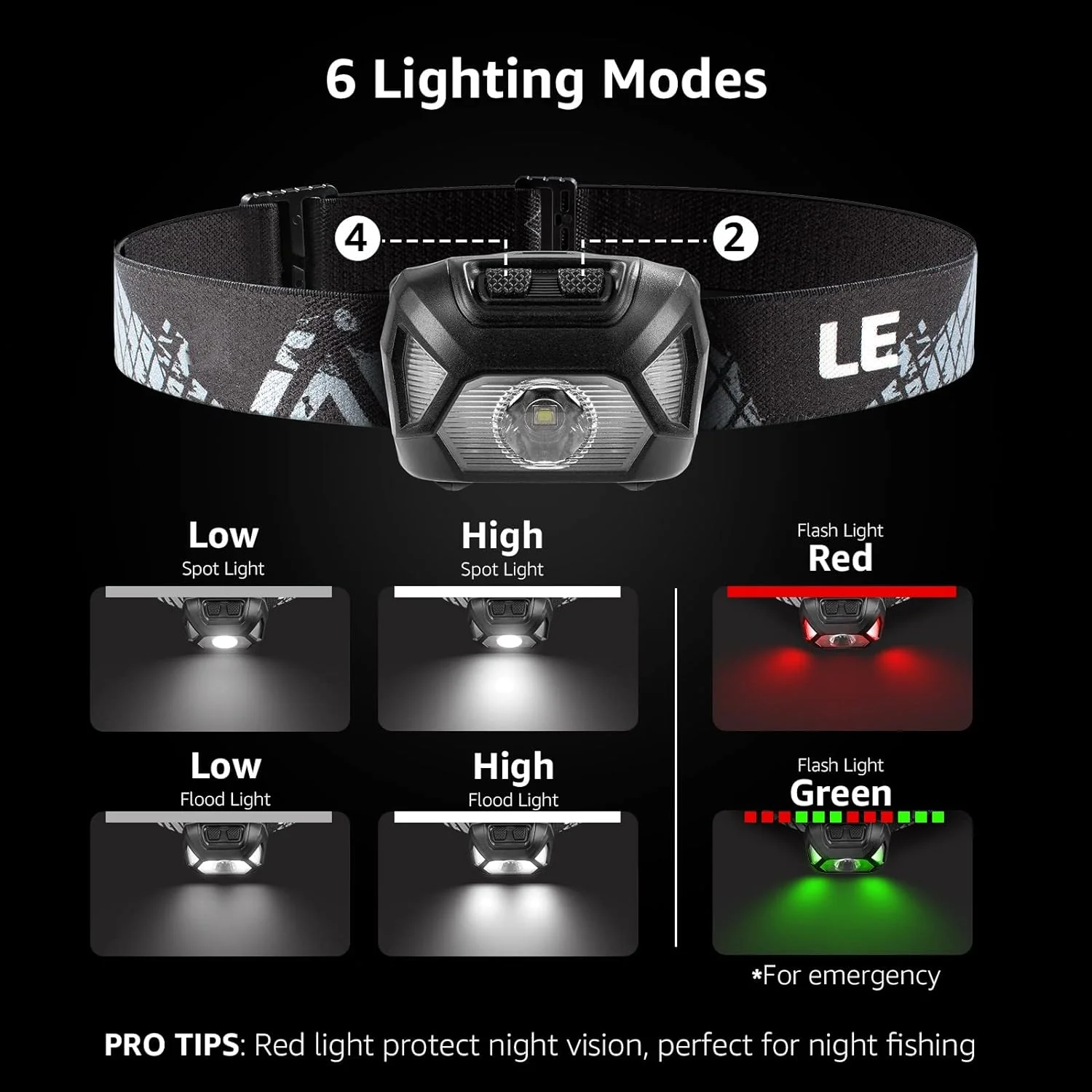 Lepro Head Torch, Super Bright LED Headlamp with 6 Lighting Modes, Waterproof, Battery Powered LED Lightweight Headlight for Cycling Running Camping for Kids Adults [Not Included Battery] - Image 3