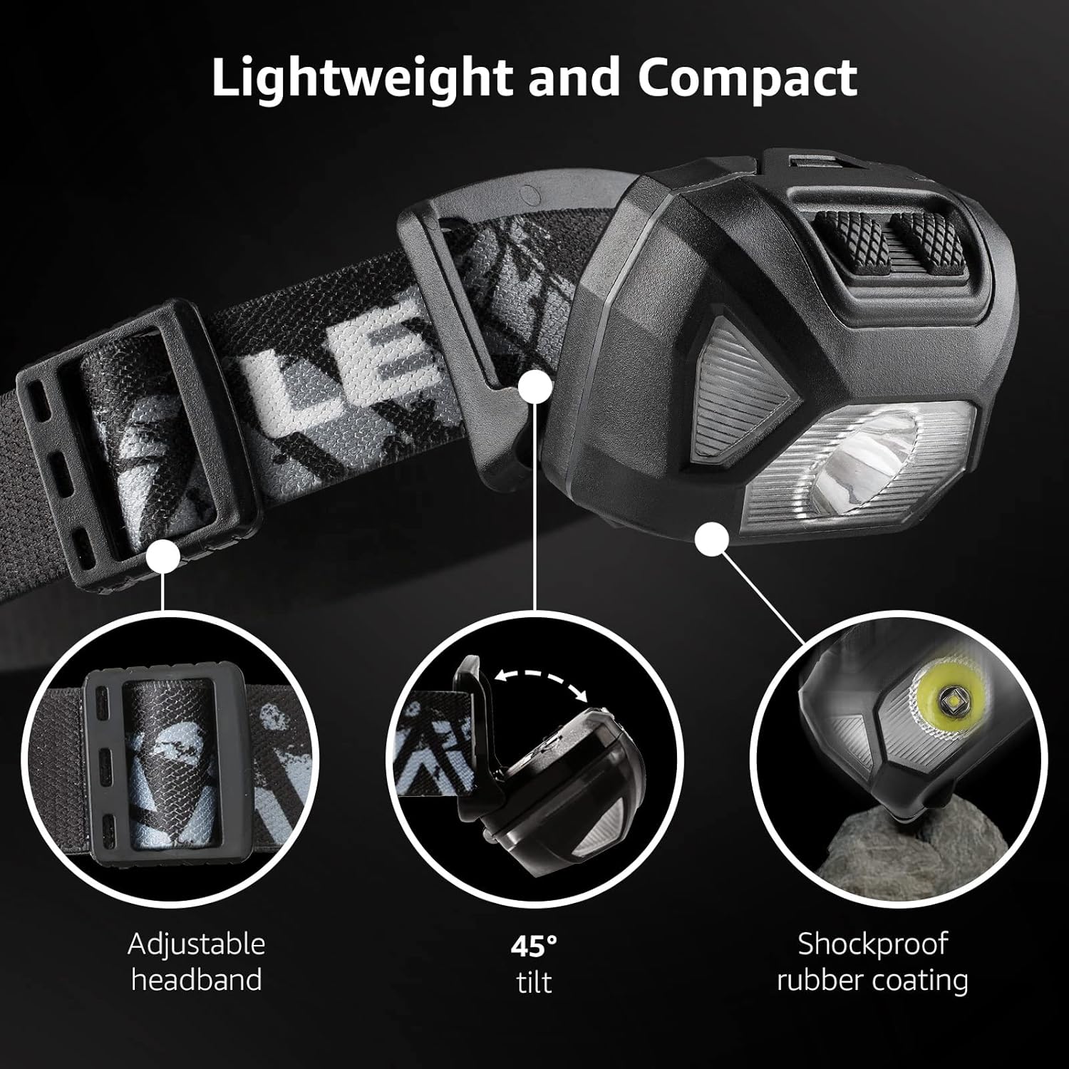 Lepro Head Torch, Super Bright LED Headlamp with 6 Lighting Modes, Waterproof, Battery Powered LED Lightweight Headlight for Cycling Running Camping for Kids Adults [Not Included Battery] - Image 5
