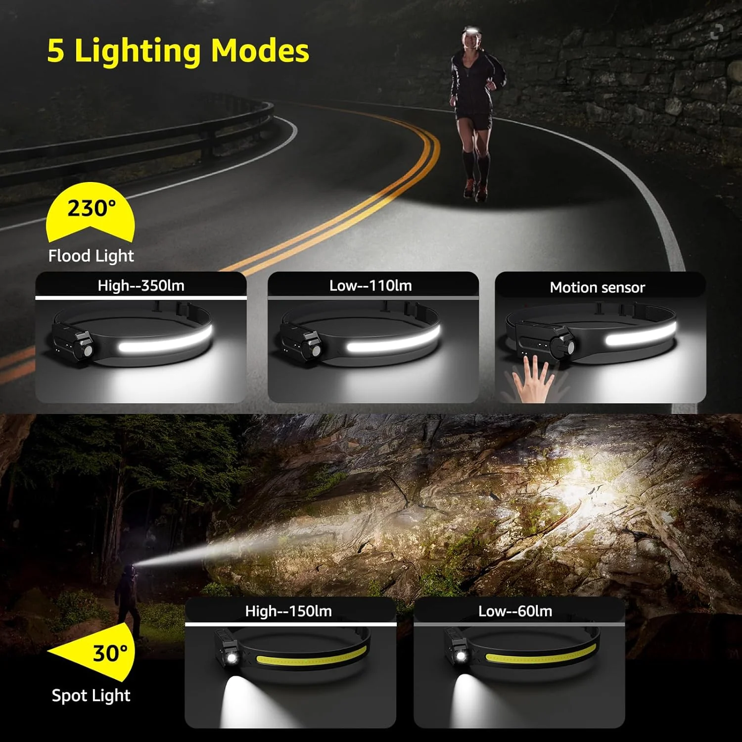 Lepro Led Head Torch Rechargeable, 2 Pack Super Bright Headlamp Flashlight 230¡«Wide Beam with Adjustable Spotlight, Motion Sensor, Waterproof Lightweight Headlight for Camping, Cycling, Running, Night - Image 4