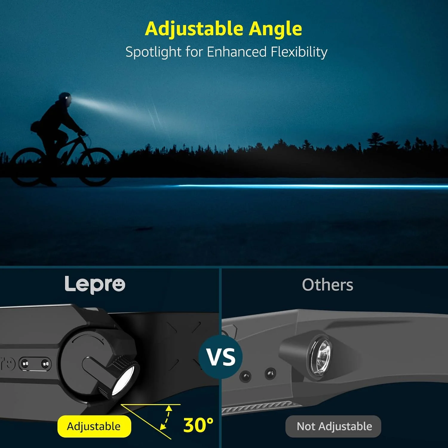 Lepro Led Head Torch Rechargeable, Super Bright Headlamp Flashlight 230¡«Wide Beam with Adjustable Spotlight, Motion Sensor, Waterproof Lightweight Headlight for Camping, Running, Cycling - Image 3