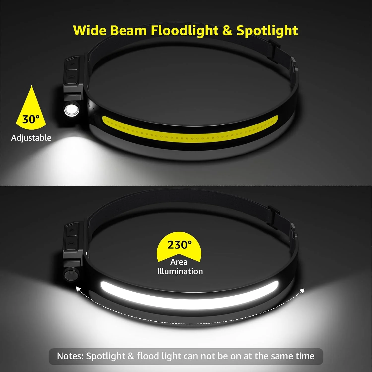 Lepro Led Head Torch Rechargeable, Super Bright Headlamp Flashlight 230¡«Wide Beam with Adjustable Spotlight, Motion Sensor, Waterproof Lightweight Headlight for Camping, Running, Cycling - Image 9